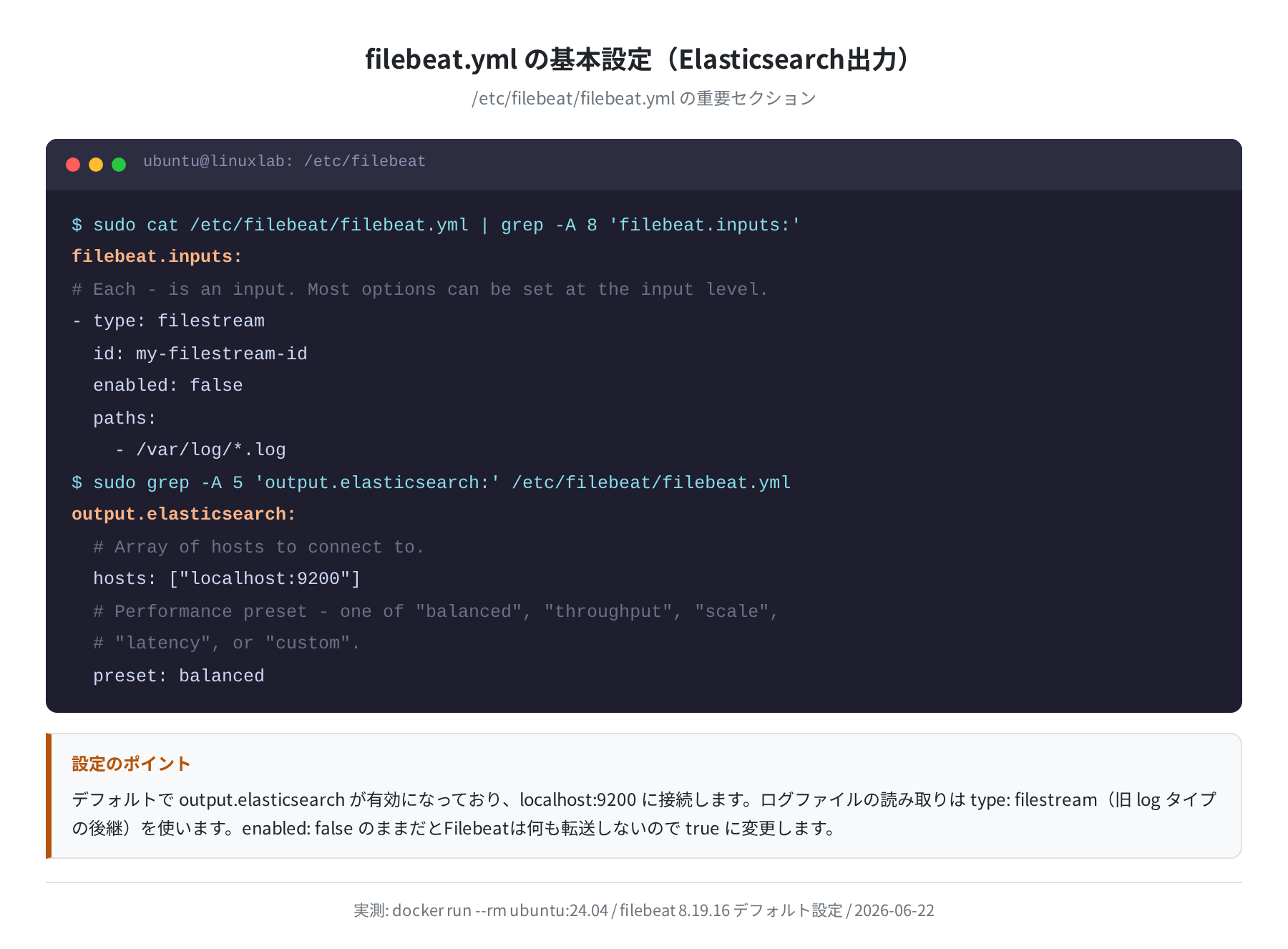 filebeat.yml のデフォルト設定(実測・キーセクション抜粋)