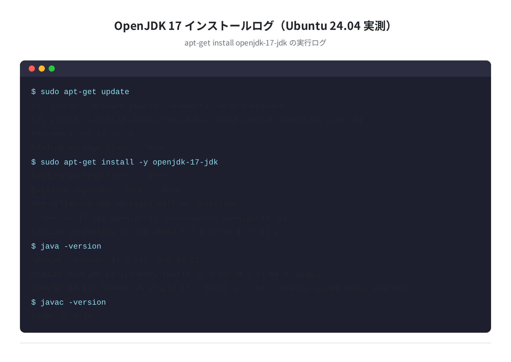 OpenJDK 17 インストールログ(Ubuntu 24.04 実測)