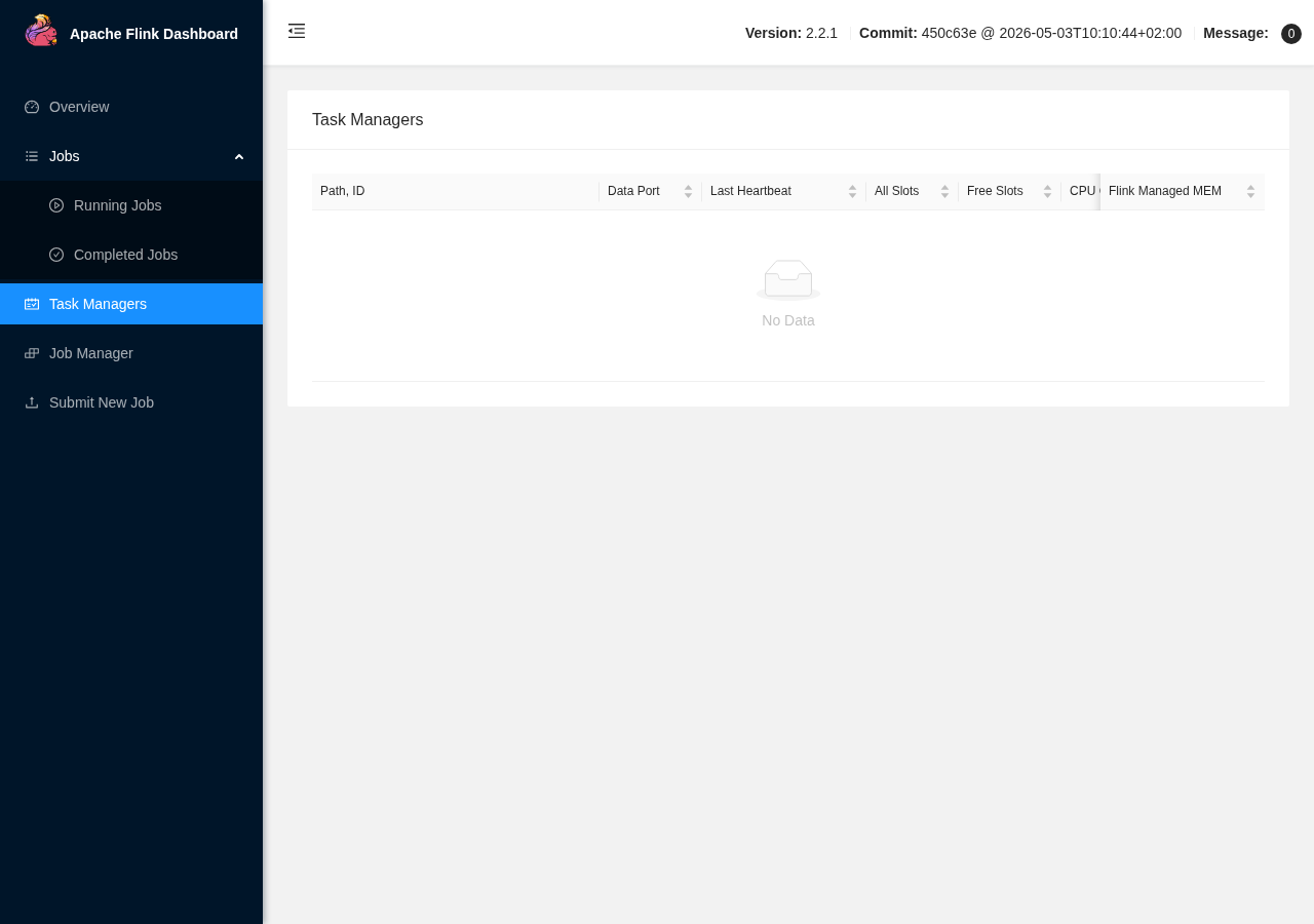 Flink WebUI Task Managers 一覧(実測撮影)