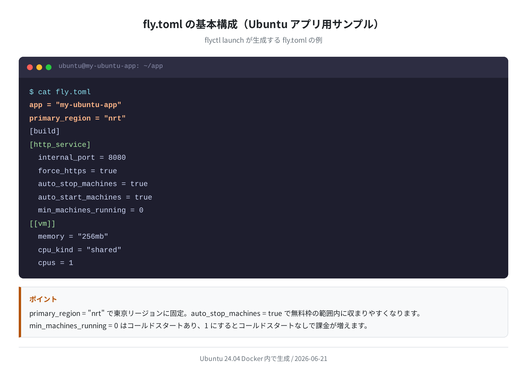fly.toml の基本構成（Ubuntu アプリ用サンプル）