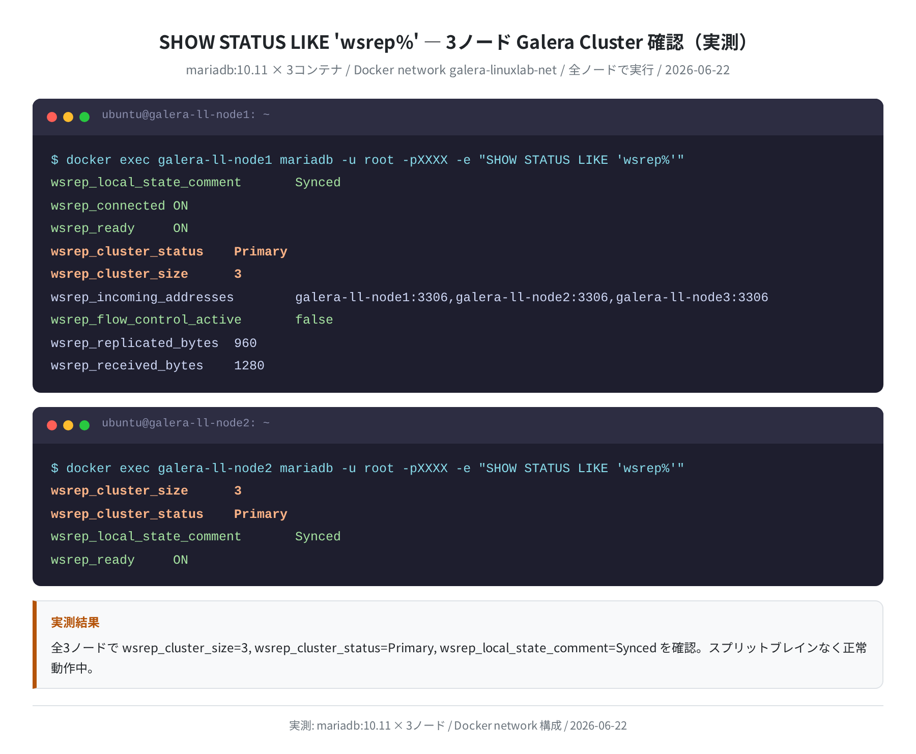3ノード Galera Cluster の wsrep STATUS 実出力(実測)