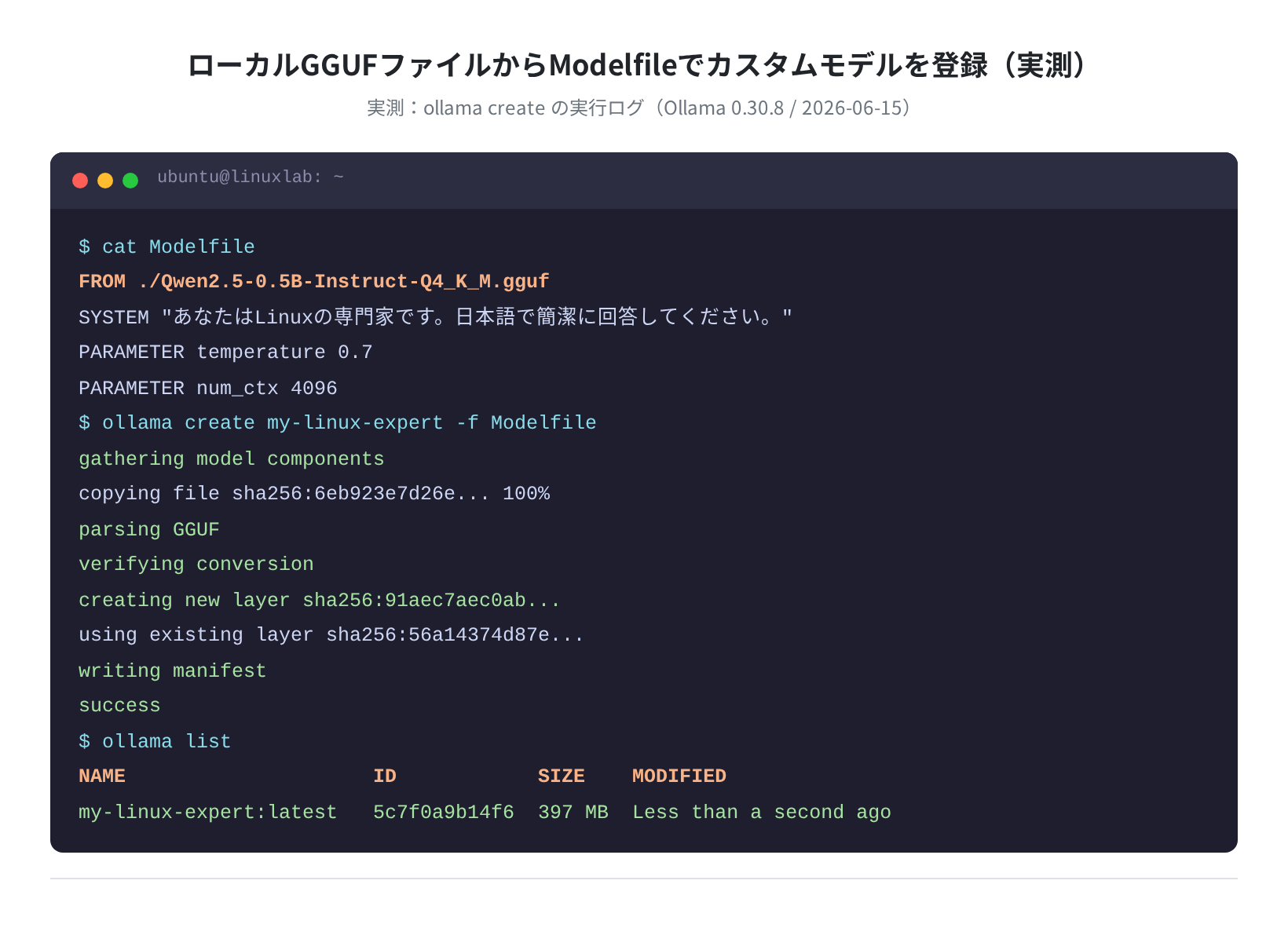 Modelfileからollama createでカスタムモデルを登録(実測)
