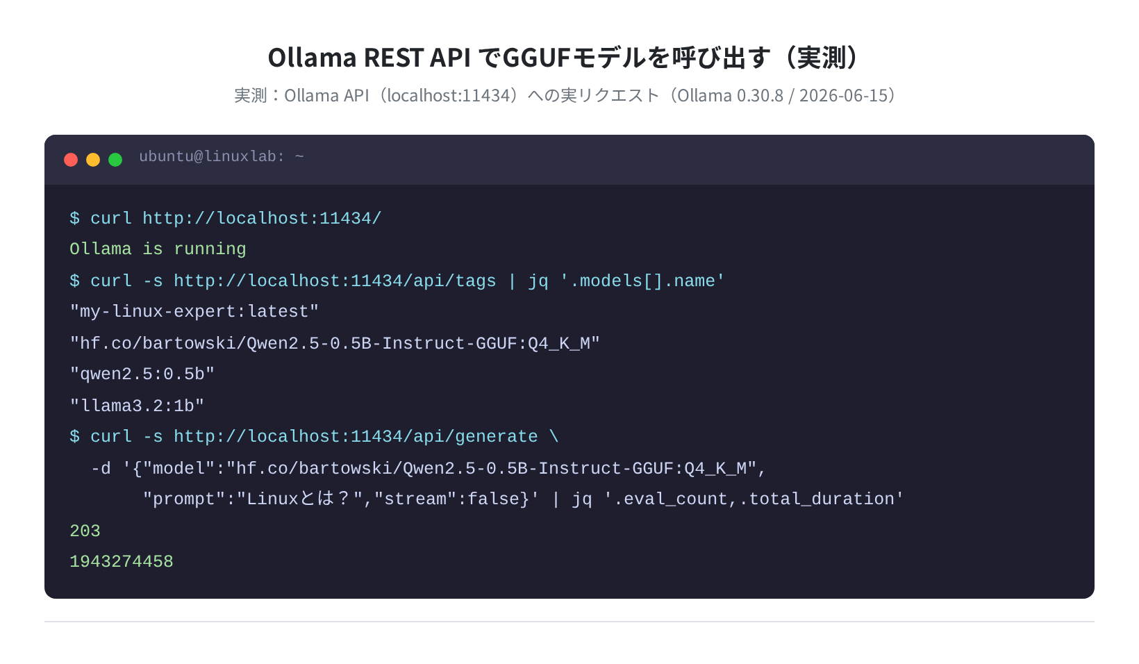 Ollama REST APIでGGUFモデルを呼び出す(実測)
