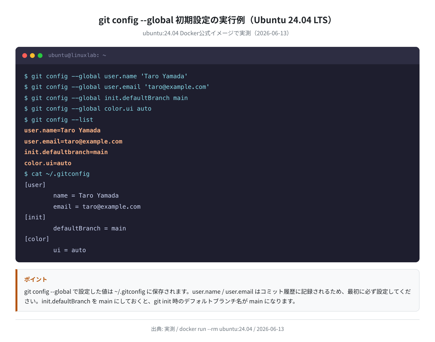 git config --global 設定と ~/.gitconfig の内容（Ubuntu 24.04 実測）