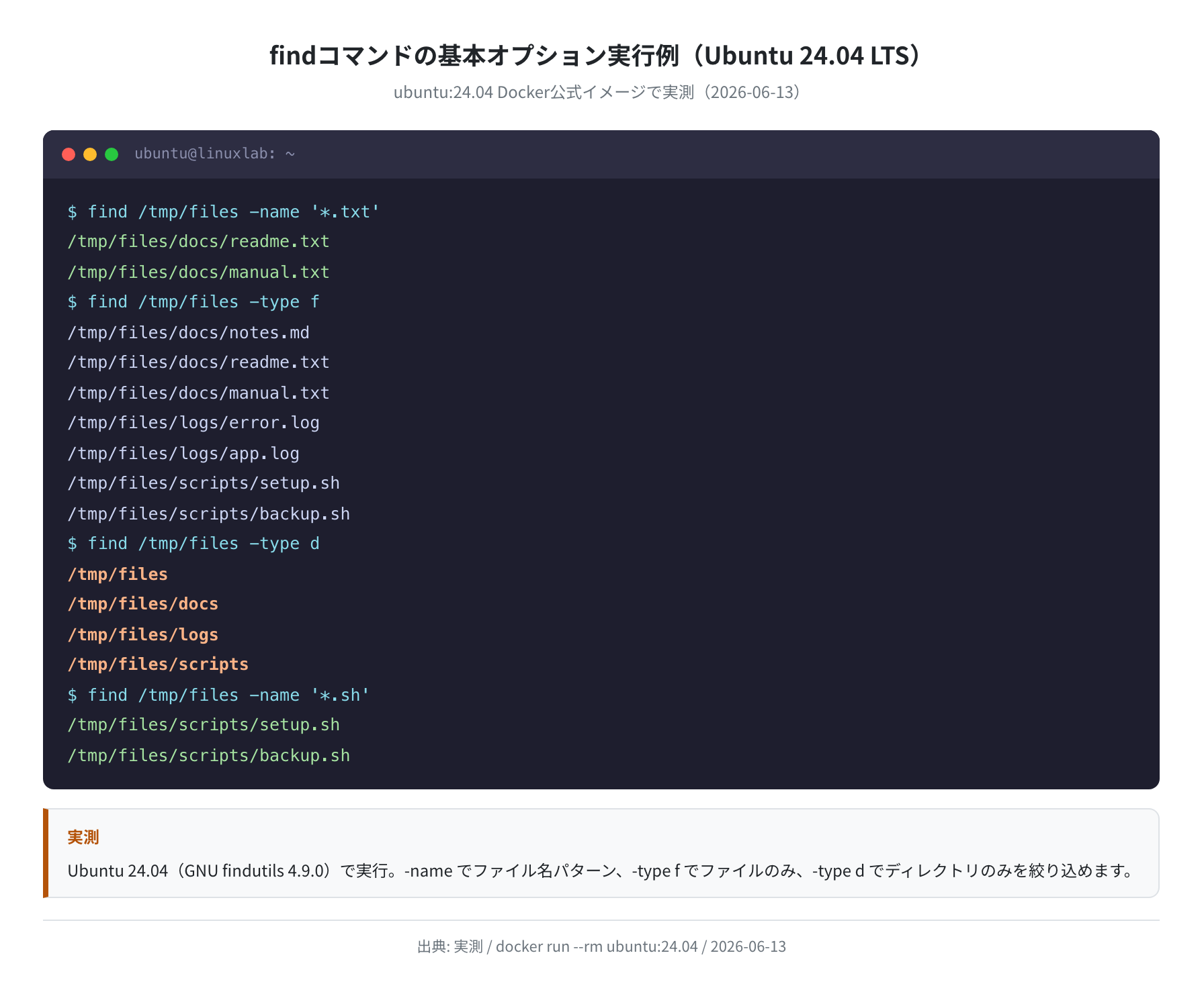 find基本オプション（-name/-type）の実行結果（Ubuntu 24.04 実測）