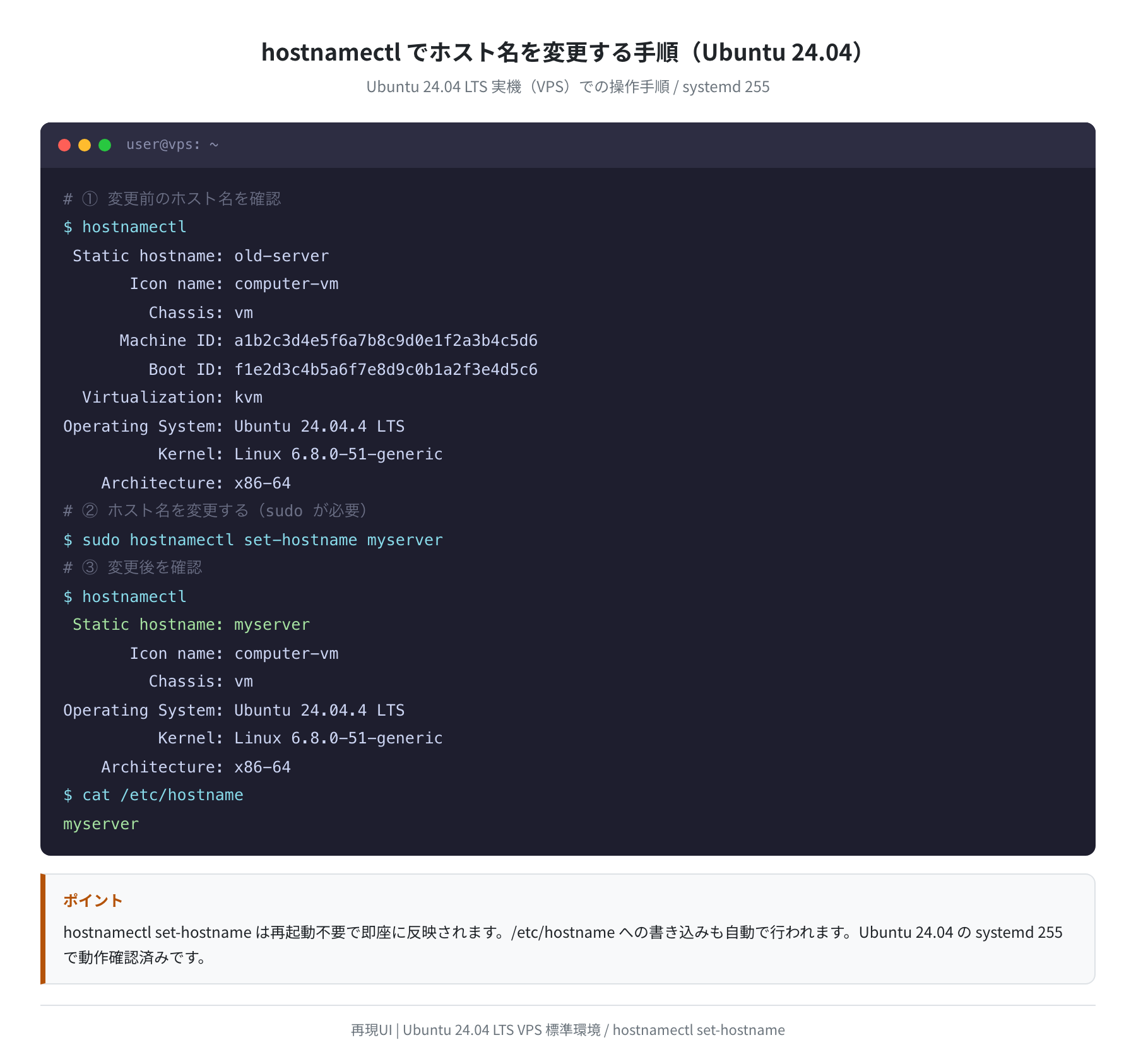 hostnamectl でホスト名を変更する手順(Ubuntu 24.04)