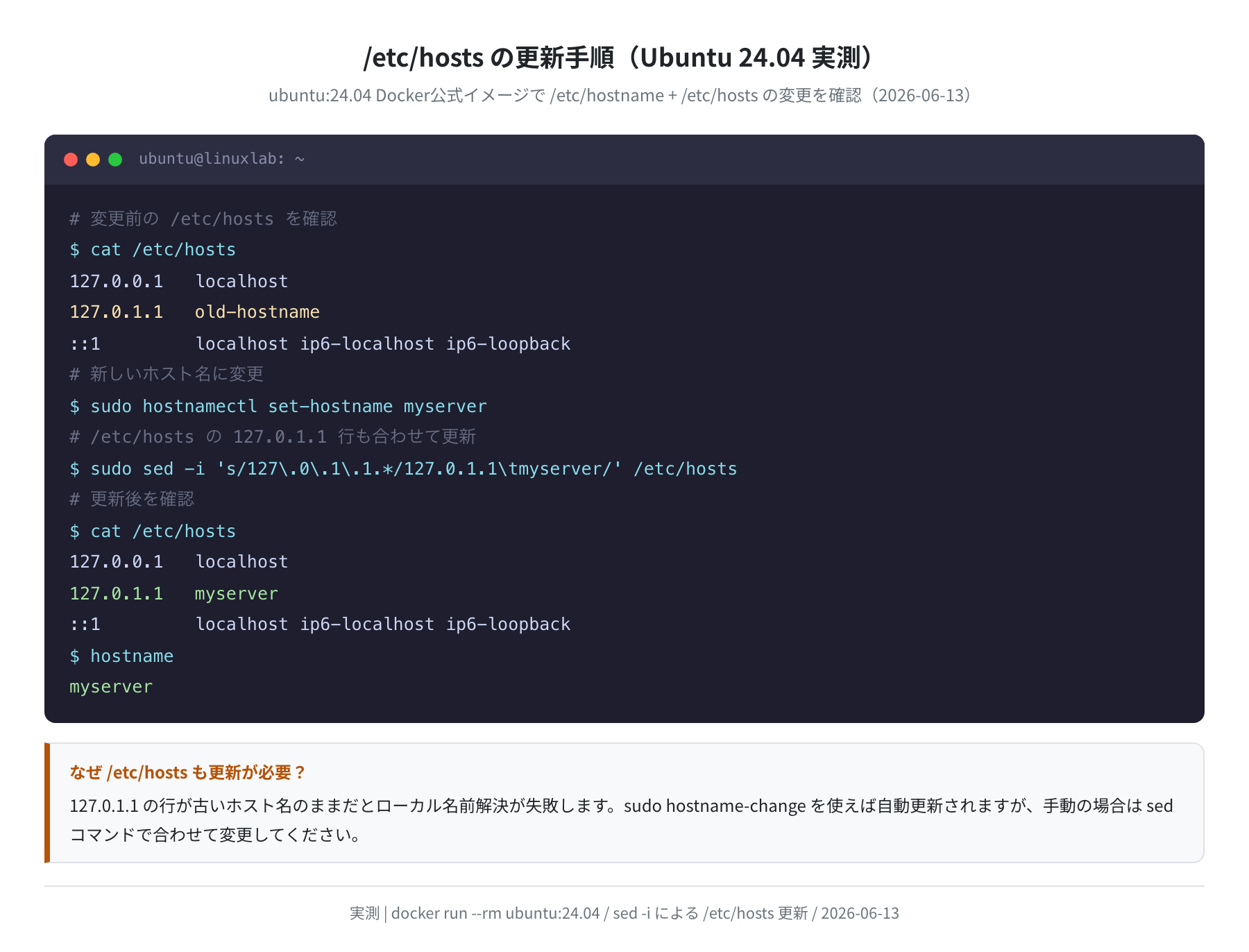 /etc/hosts の更新手順(Ubuntu 24.04 実測)