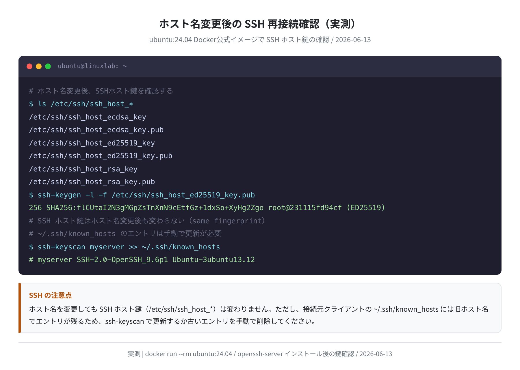 ホスト名変更後の SSH 再接続確認(実測)