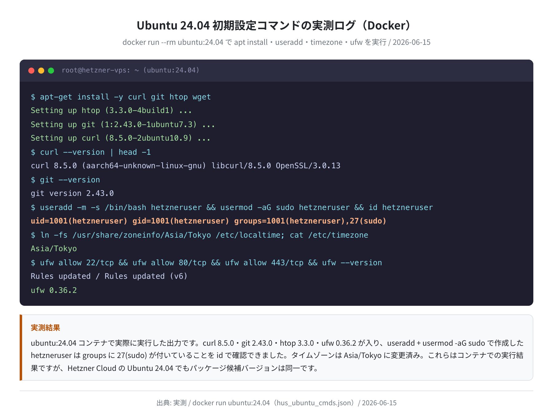 Ubuntu 24.04 初期設定コマンドの実測ログ