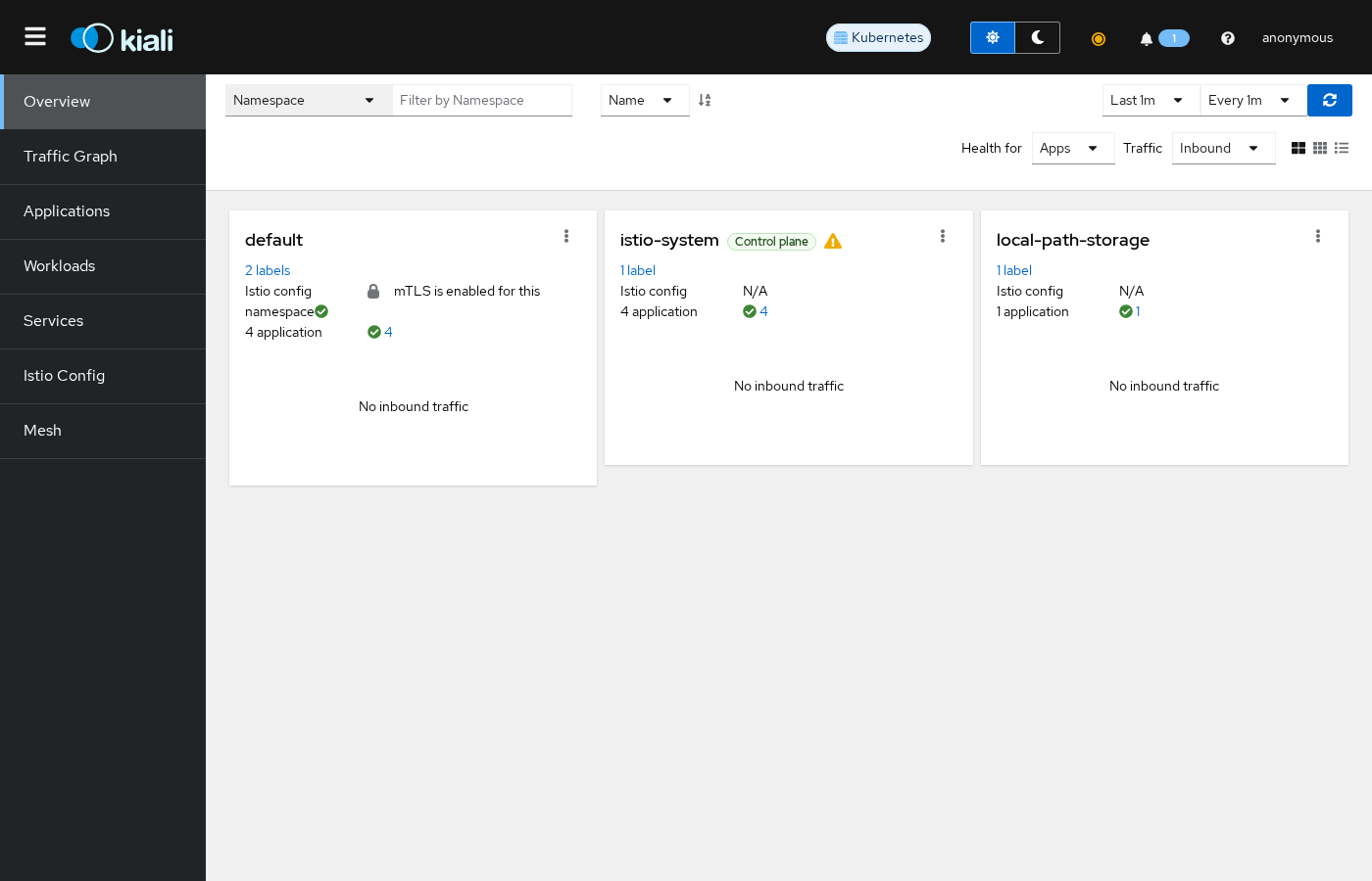 Kiali Overview ダッシュボード(default namespace の状態)