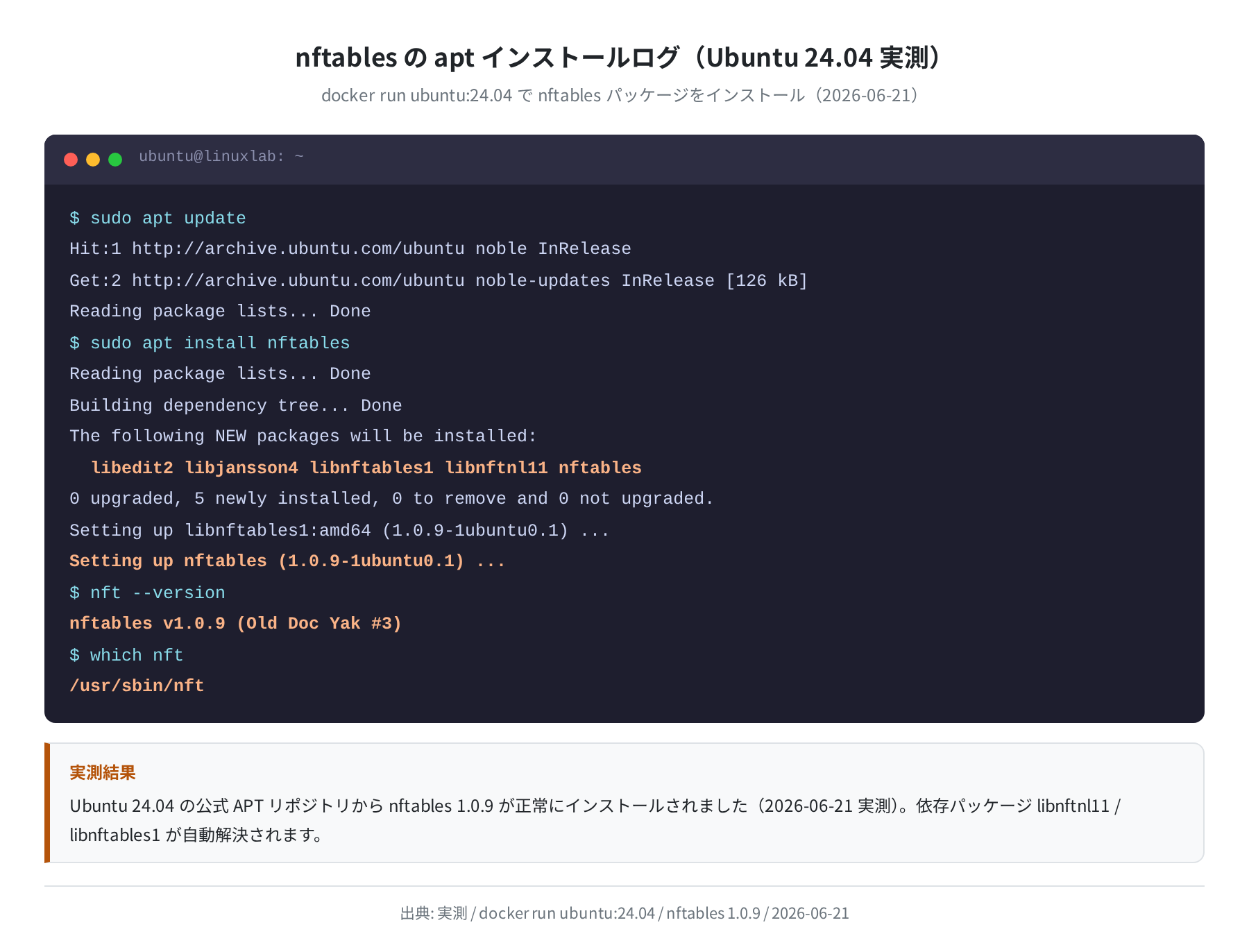 nftables パッケージの apt インストールログ(Ubuntu 24.04 実測)