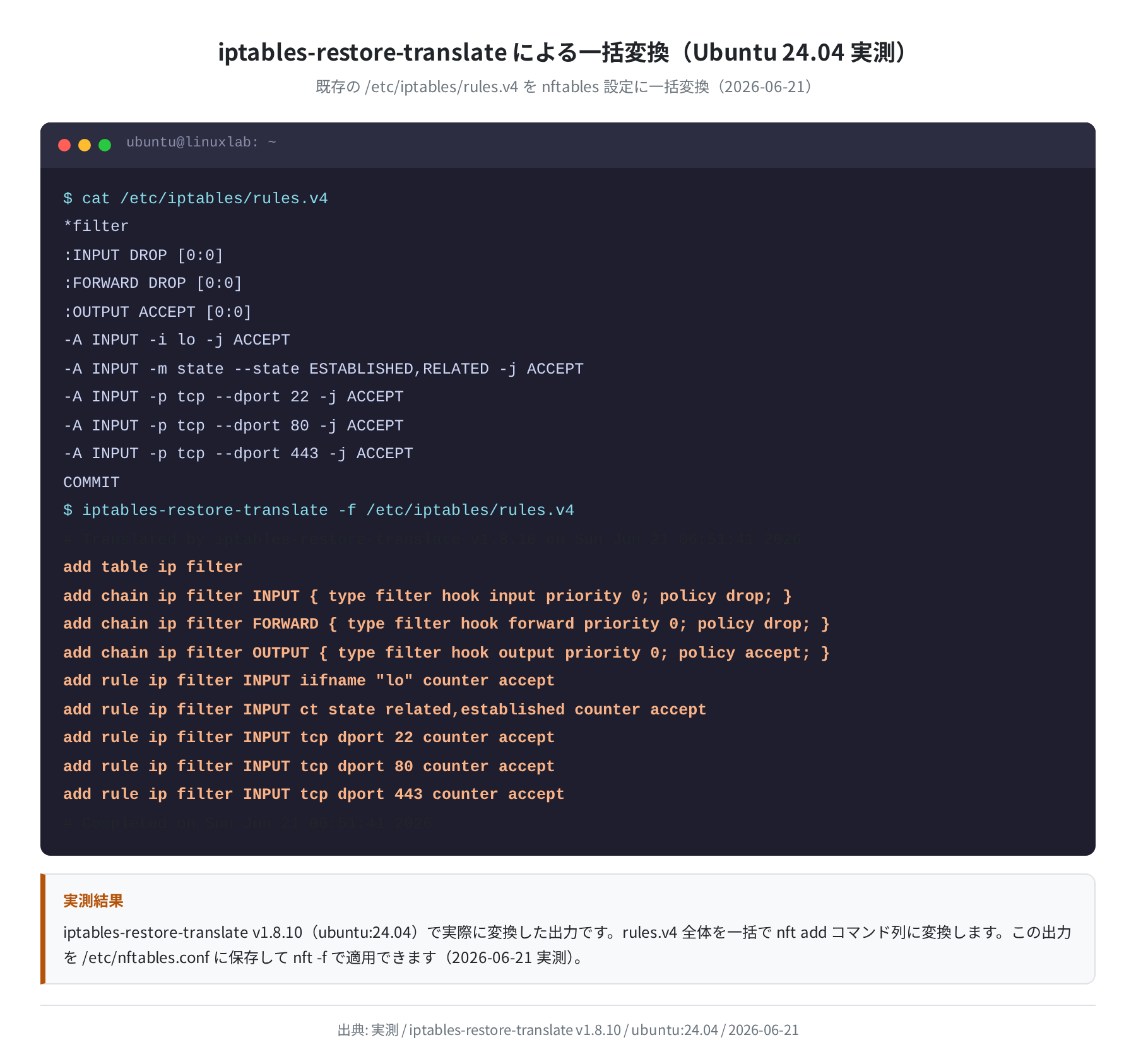 iptables-restore-translate による一括変換結果(Ubuntu 24.04 実測)