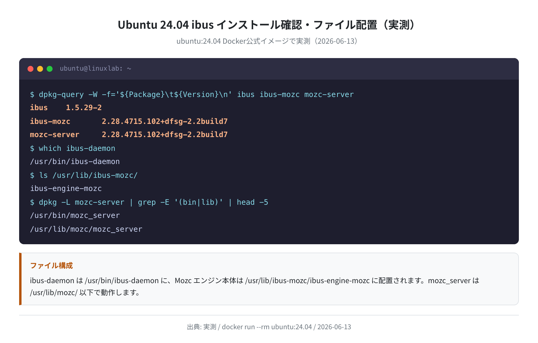 dpkg でインストール確認・ファイル配置（Ubuntu 24.04、実測）