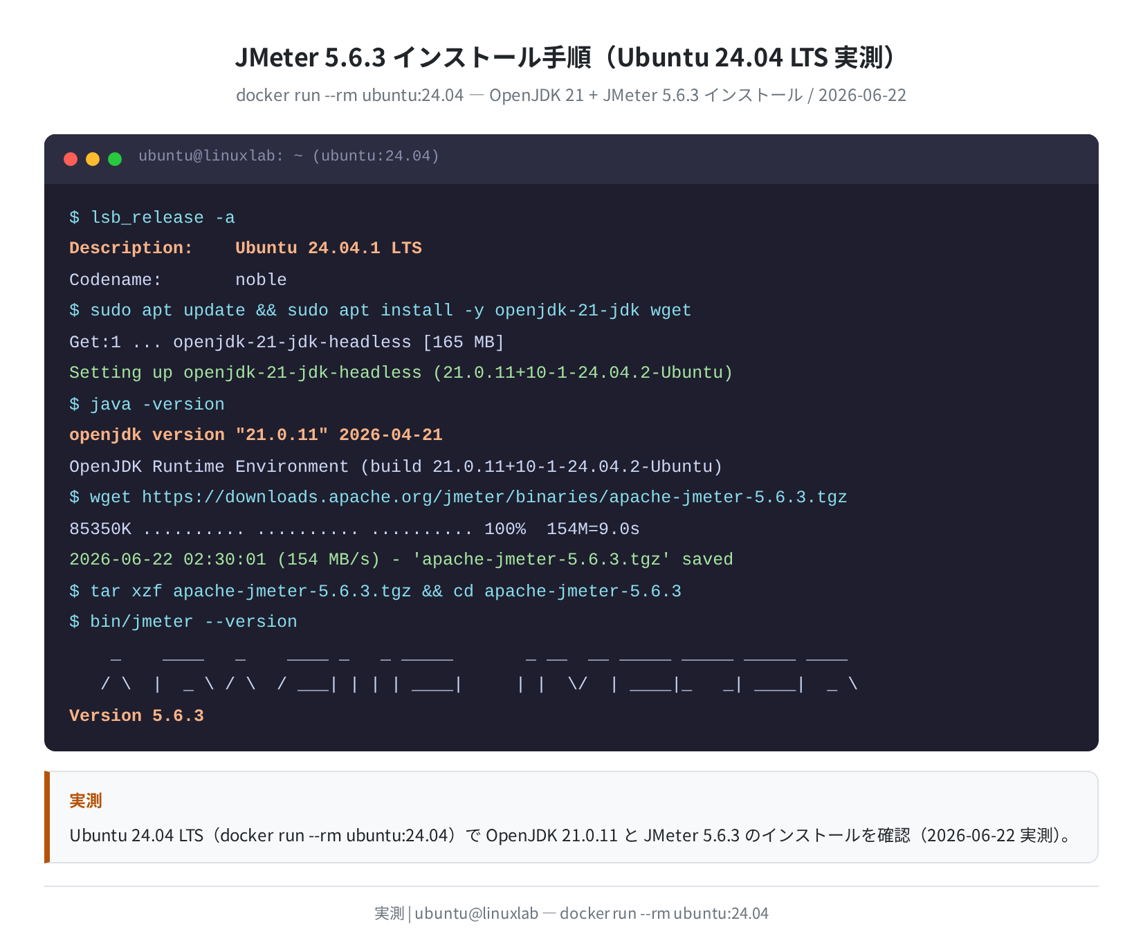 JMeter 5.6.3 インストール実行ログ（Ubuntu 24.04 実測）