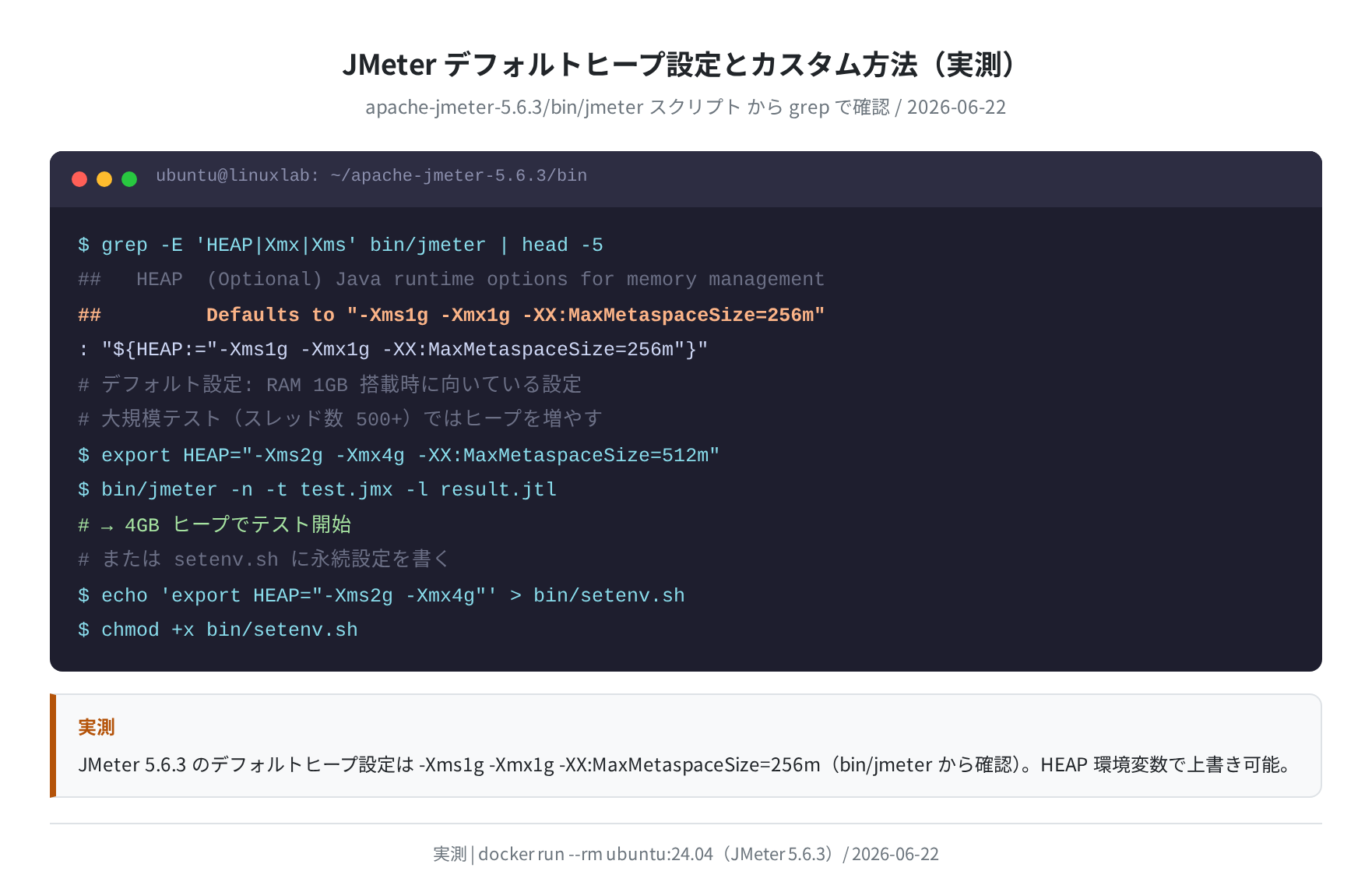 JMeter デフォルトヒープ設定と変更方法（実測）