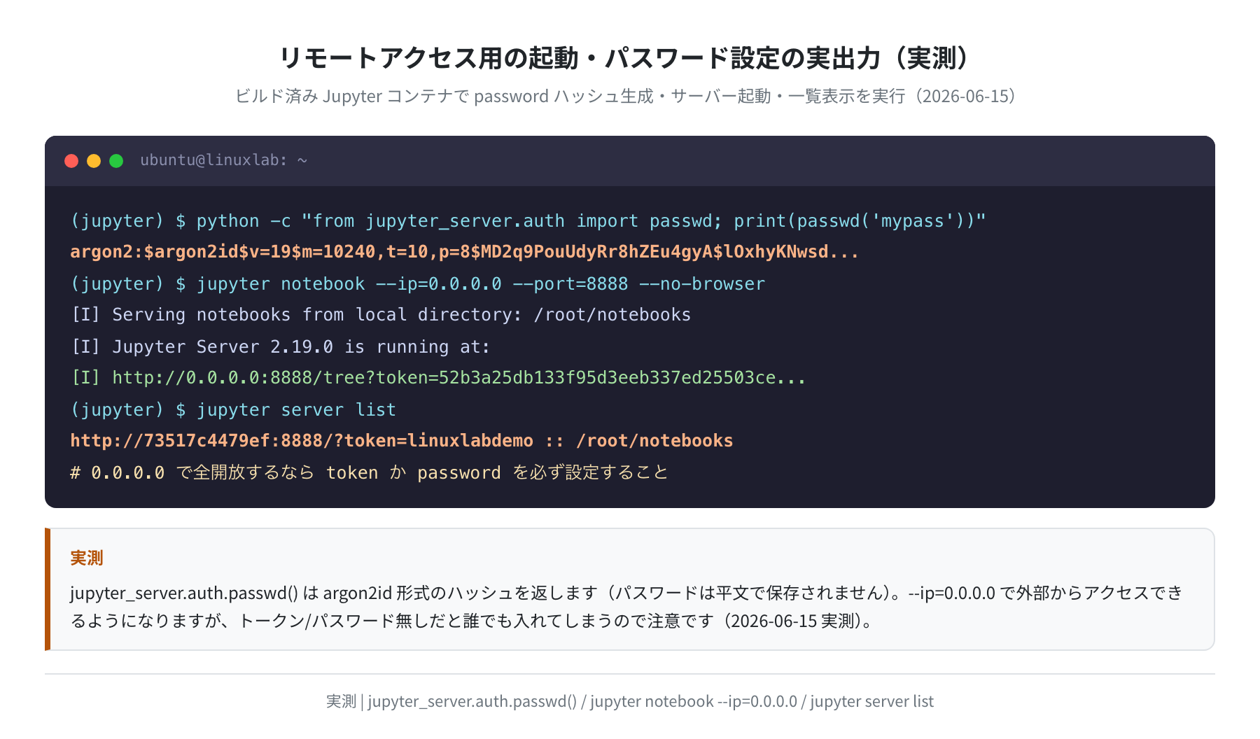 リモートアクセス用の起動・パスワード設定の実出力
