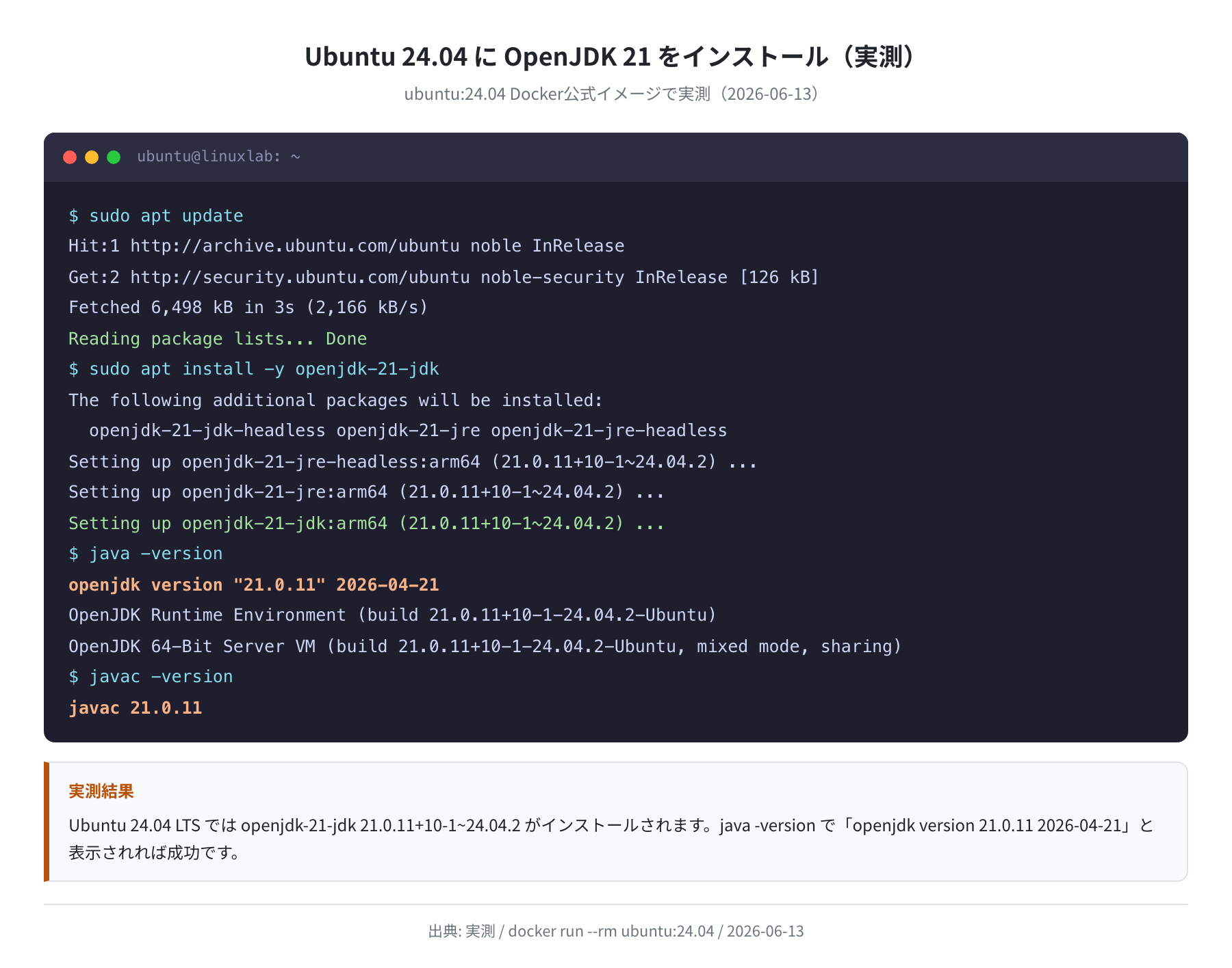 OpenJDK 21 apt install 実行ログ（ubuntu:24.04 実測）