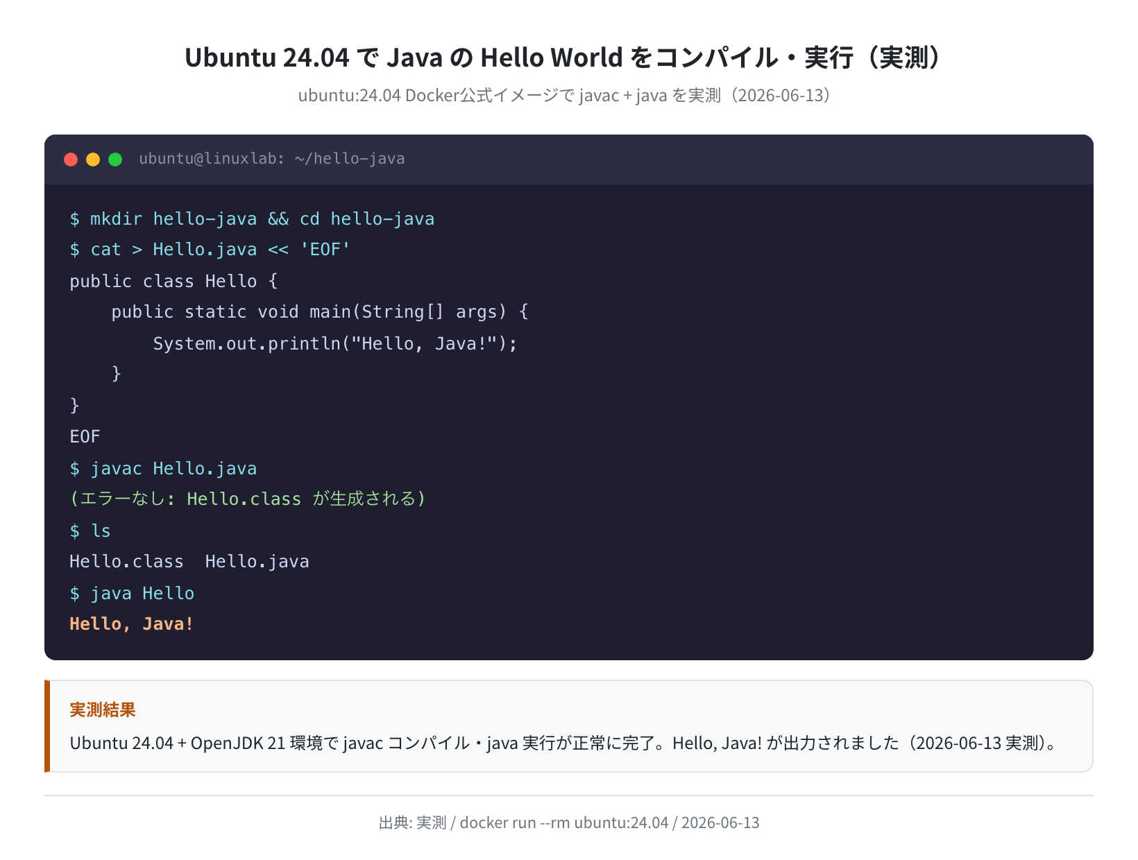 Hello World コンパイル・実行の実測ログ（ubuntu:24.04）