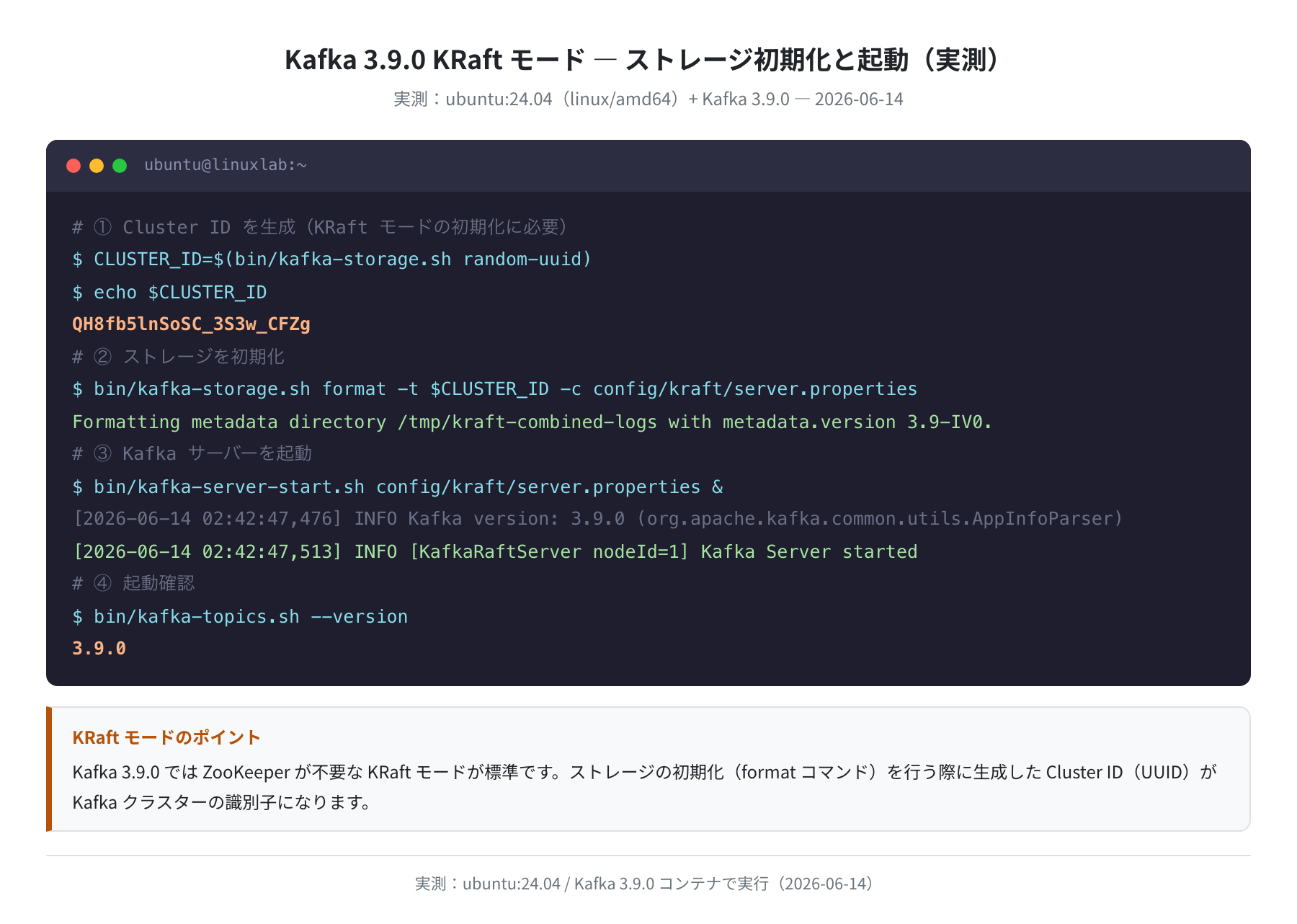 KRaft ストレージ初期化と起動ログ(実測)