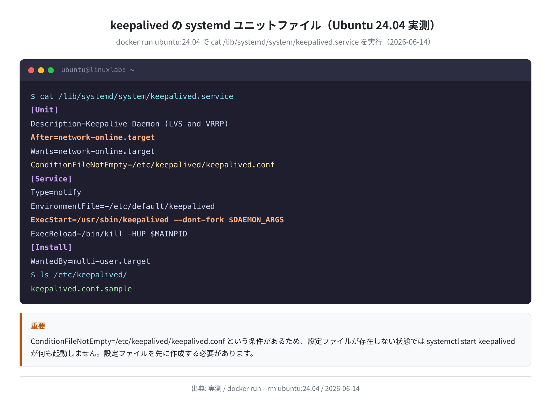 keepalived の systemd ユニットファイル（Ubuntu 24.04 実測）