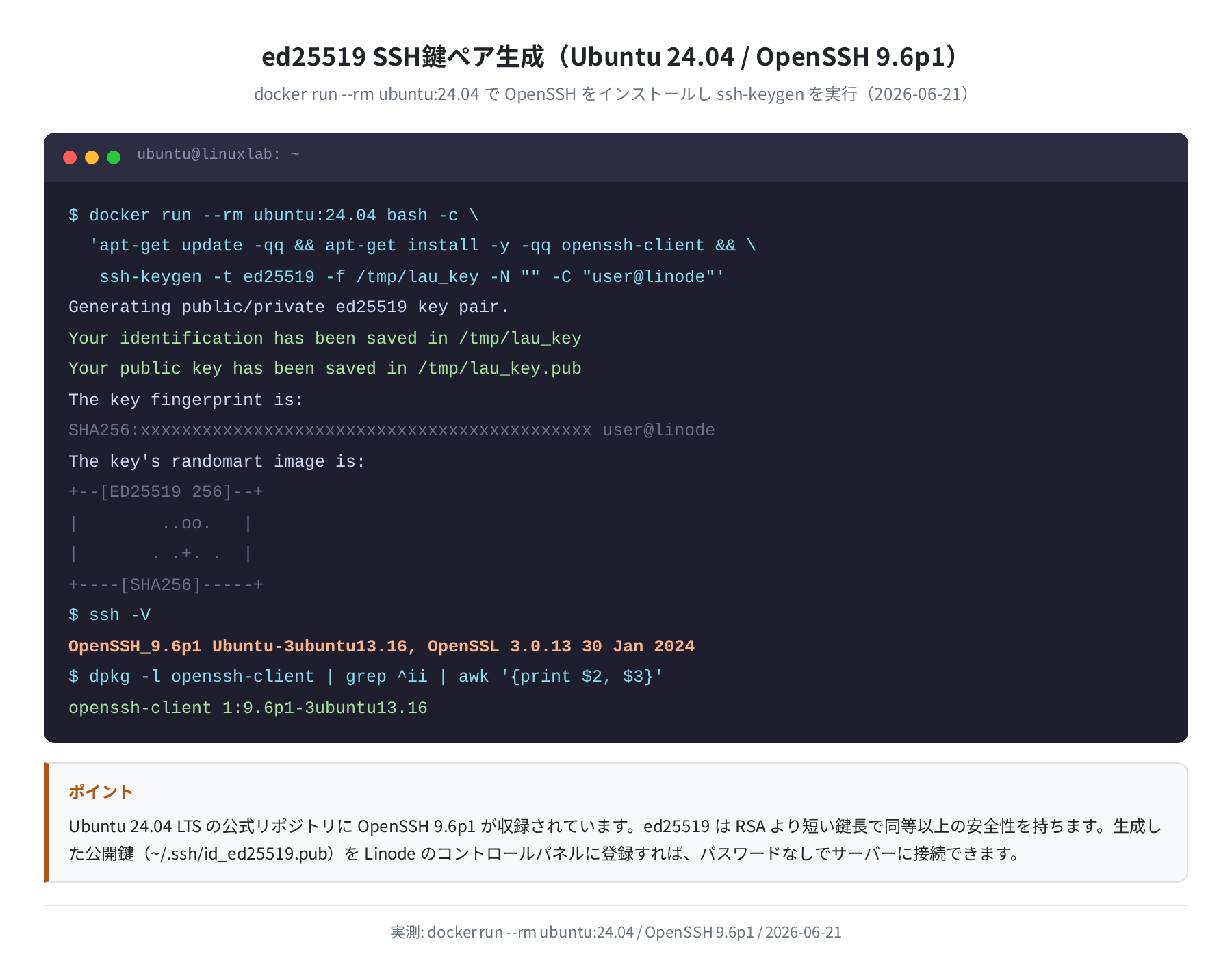 ed25519 SSH鍵生成実ログ（Ubuntu 24.04 / OpenSSH 9.6p1）