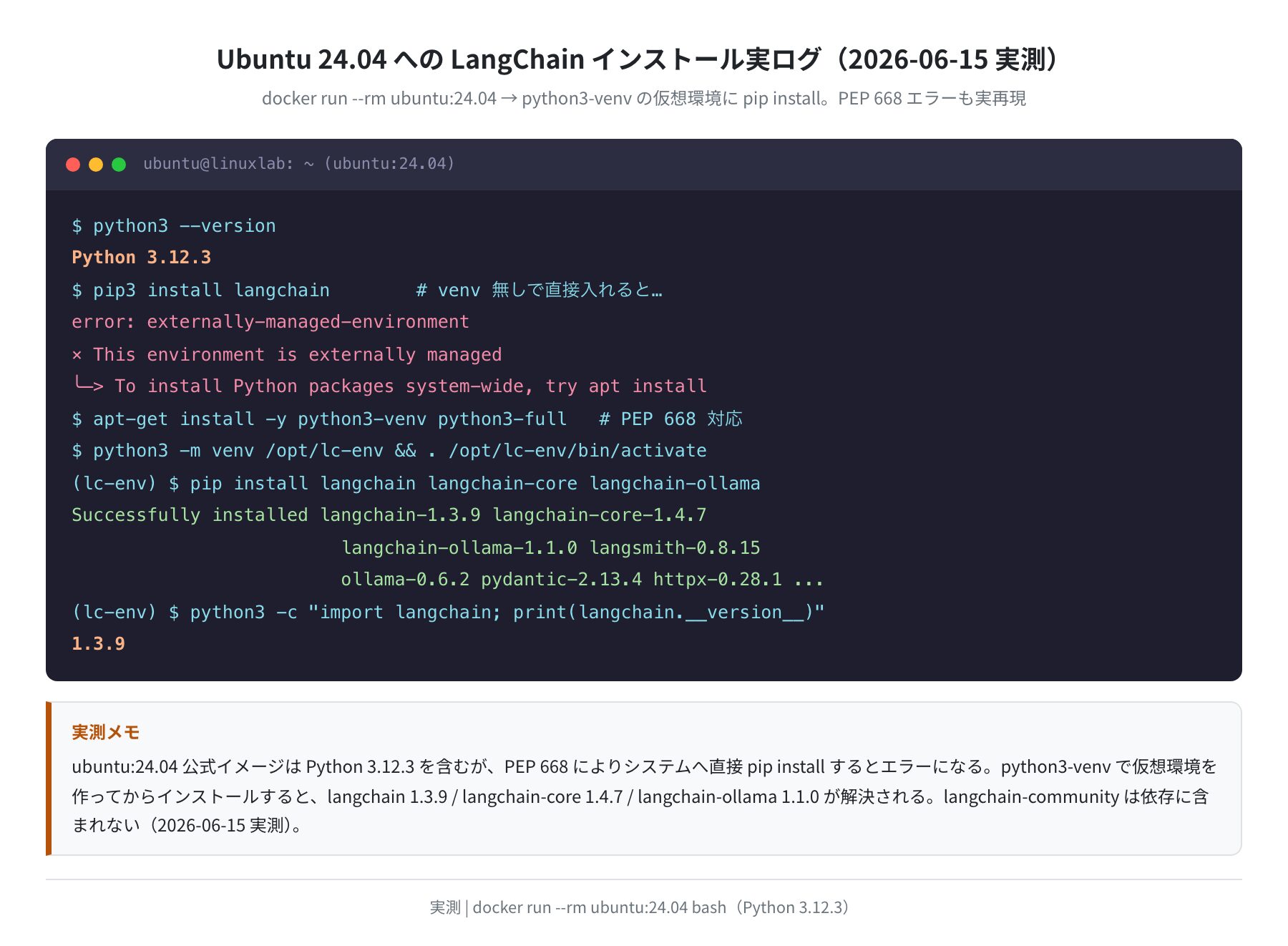 Ubuntu 24.04 への LangChain インストール実ログ(2026-06-15 実測・PEP 668 エラーも再現)
