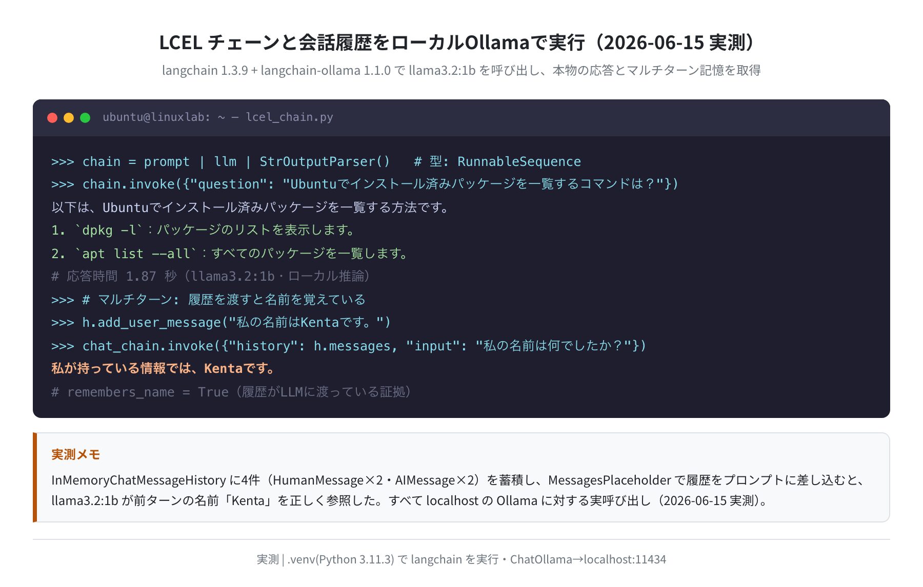 LCEL チェーンと会話履歴をローカルOllamaで実行した実測結果(2026-06-15 実測)