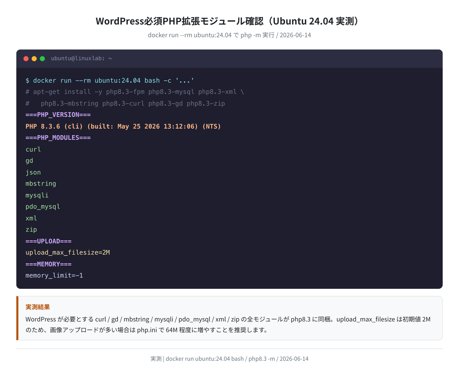 PHP 8.3.6 WordPress必須モジュール確認（ubuntu:24.04 実測）