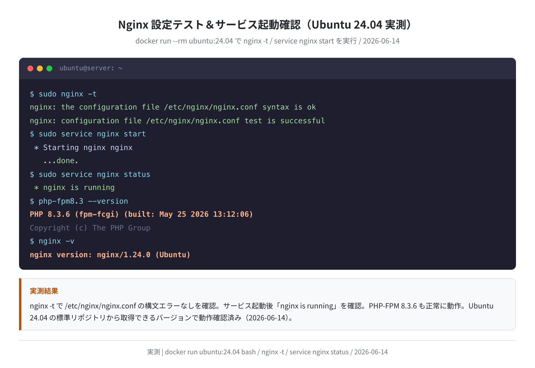 Nginx 設定テスト（nginx -t）とサービス起動確認（実測）