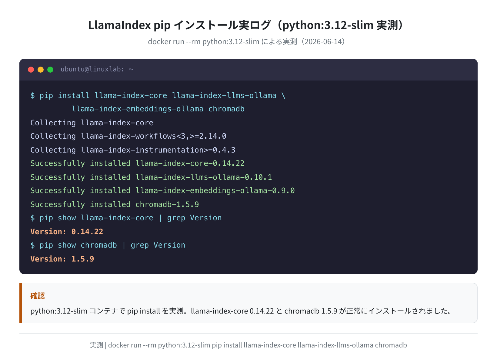 LlamaIndex pip インストール実ログ（python:3.12-slim 実測）