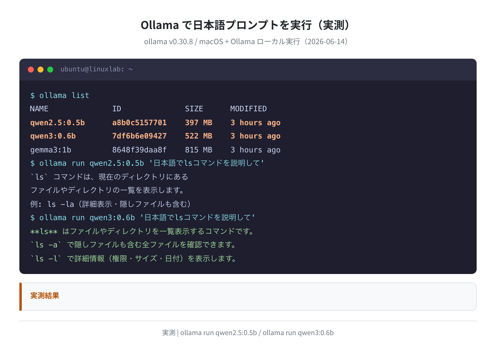 Ollama で日本語プロンプトを実行（実測）