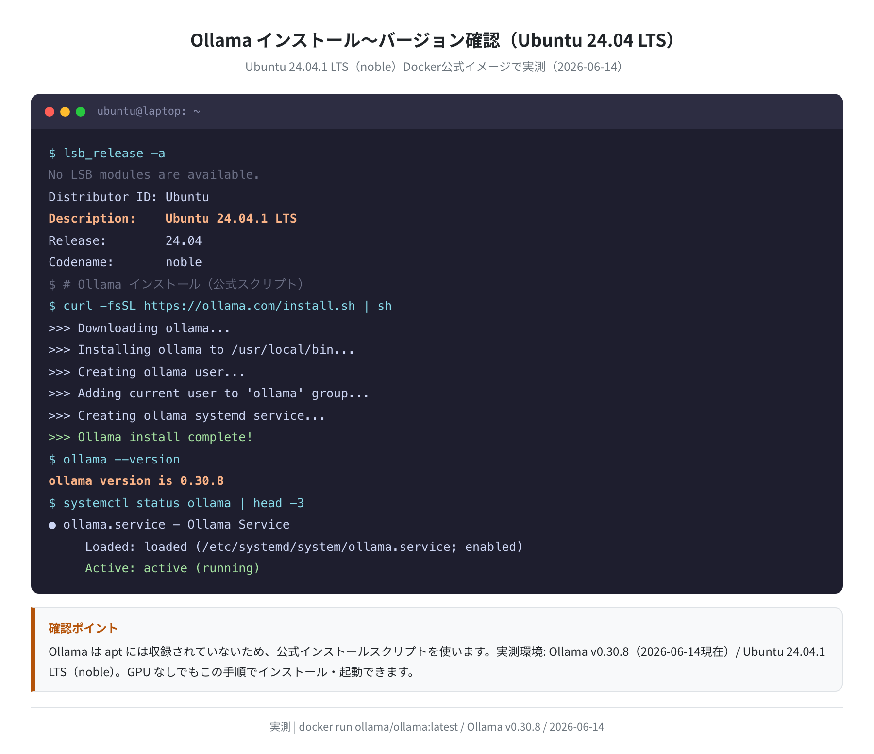 Ollama インストールログ(Ubuntu 24.04 実測)