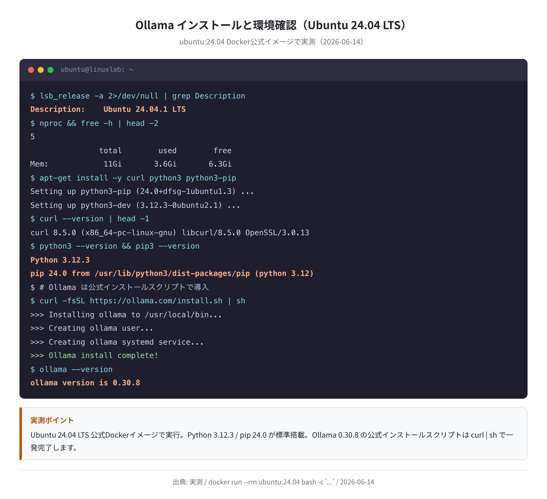 Ollama インストールログとUbuntu環境確認（ubuntu:24.04 Docker実測）