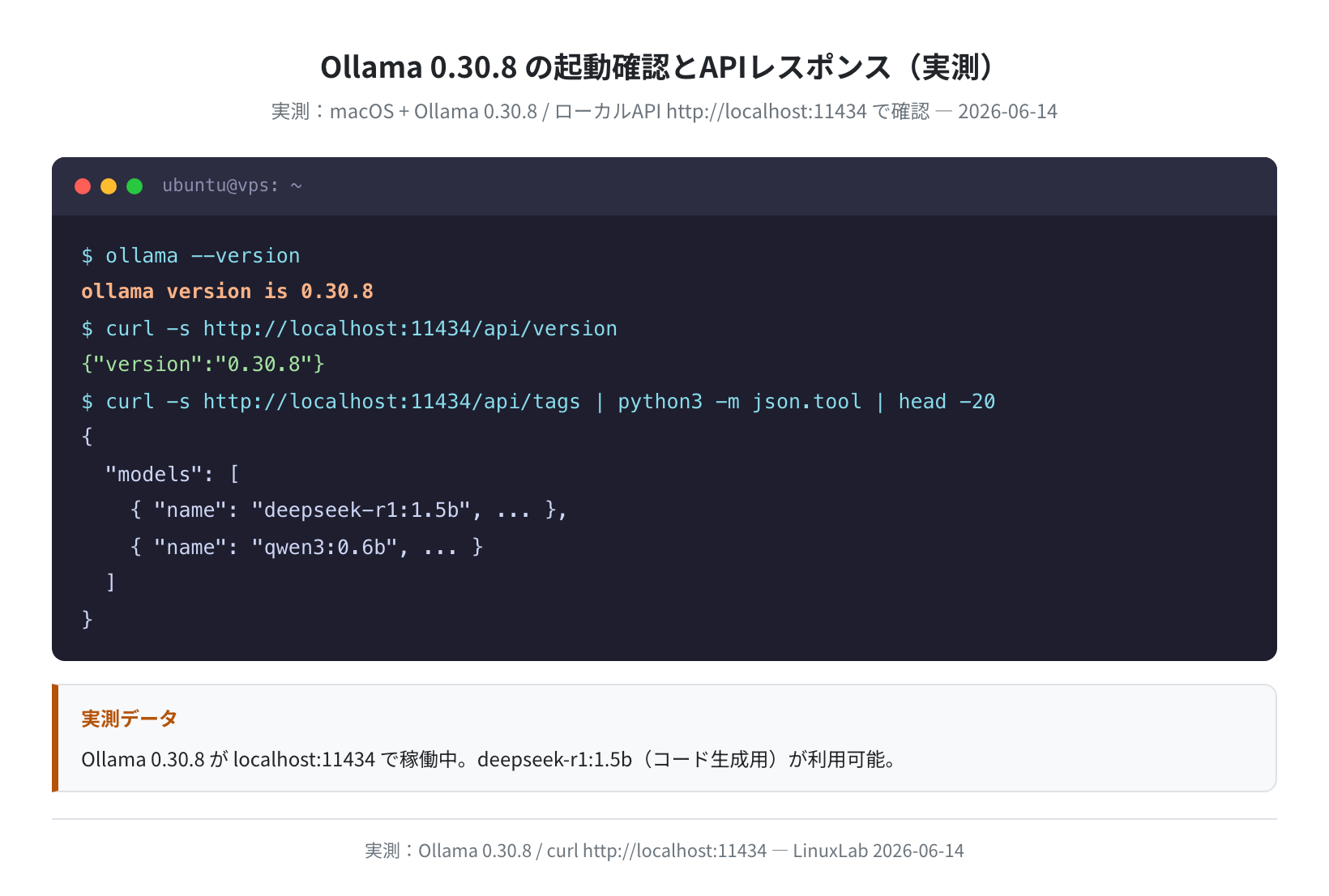 Ollama 0.30.8 APIレスポンス実測(curl /api/version)