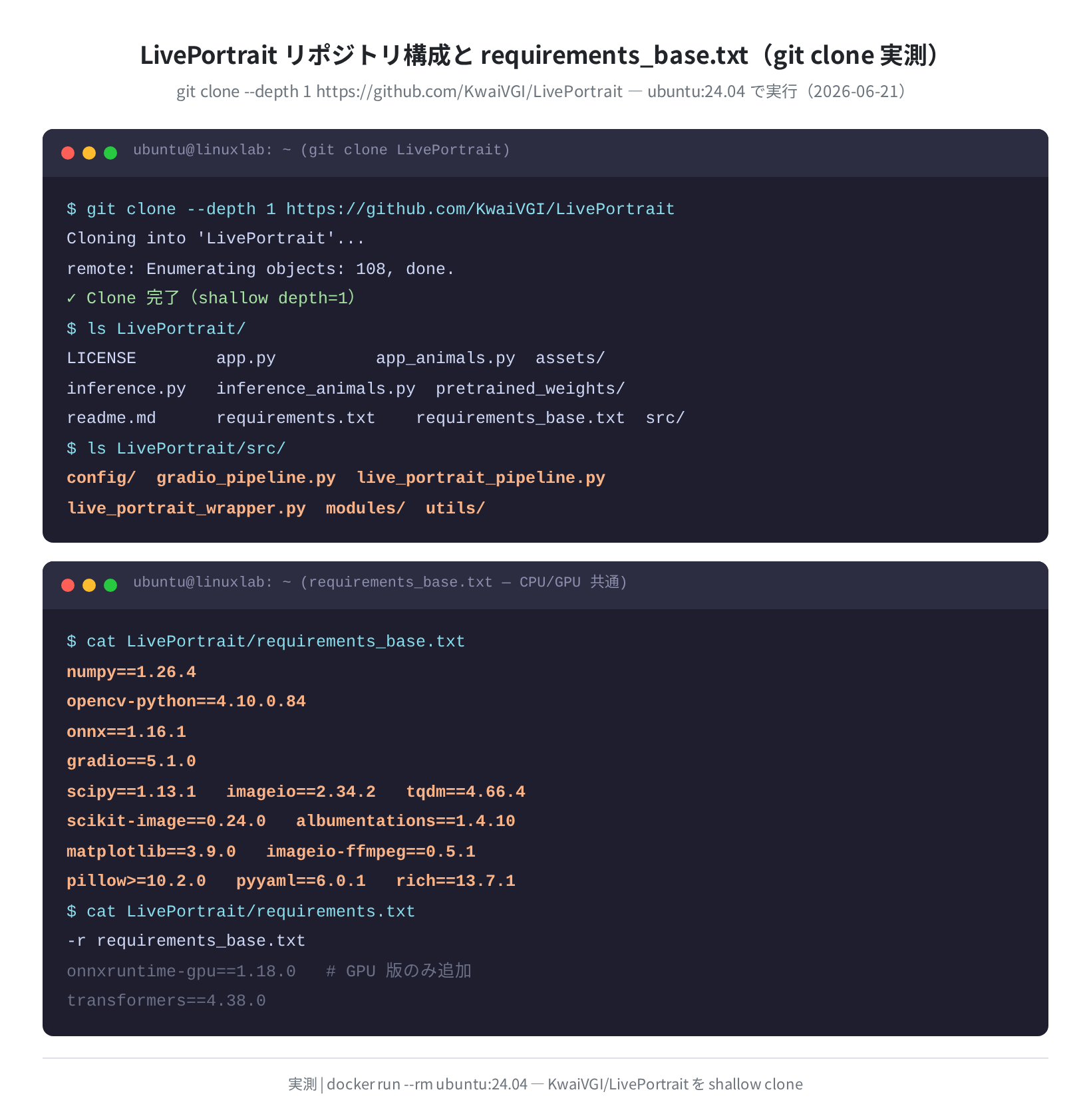 LivePortrait リポジトリ構成と requirements(git clone 実測)