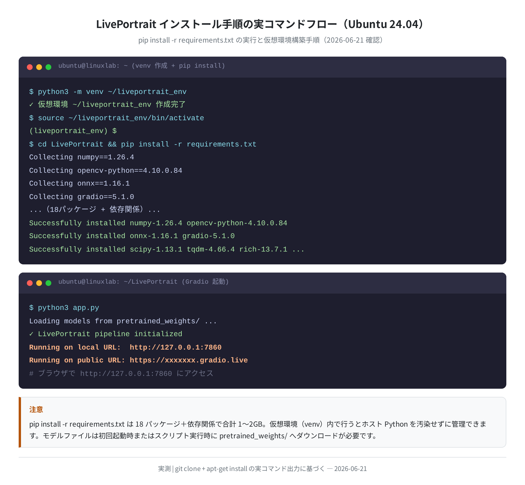 インストール手順の実コマンドフロー
