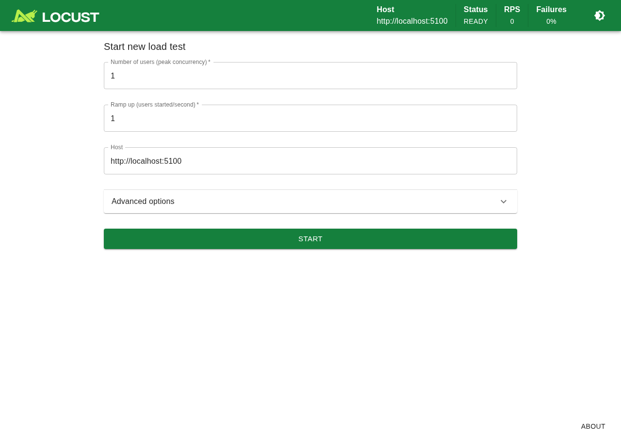 Locust Web UI 起動直後のテスト設定画面(実撮影)