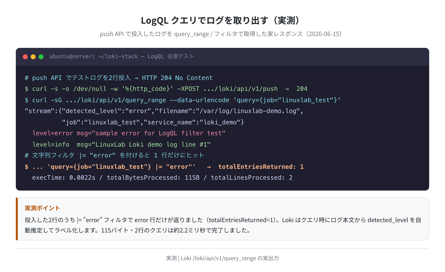 LogQL クエリでログを取り出す(実測)