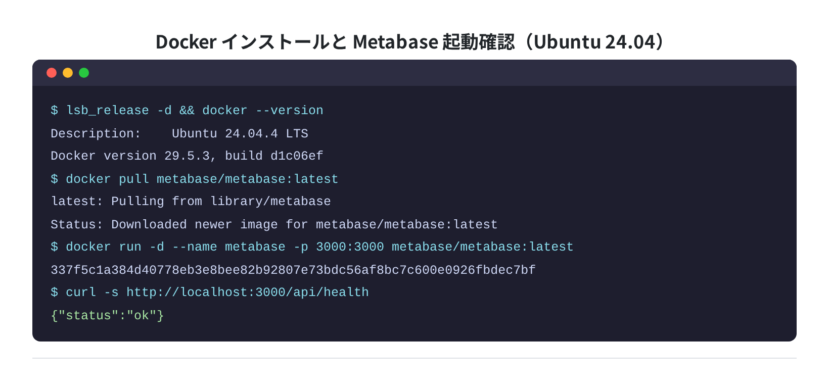 Docker インストールと Metabase 起動ログ(実測)