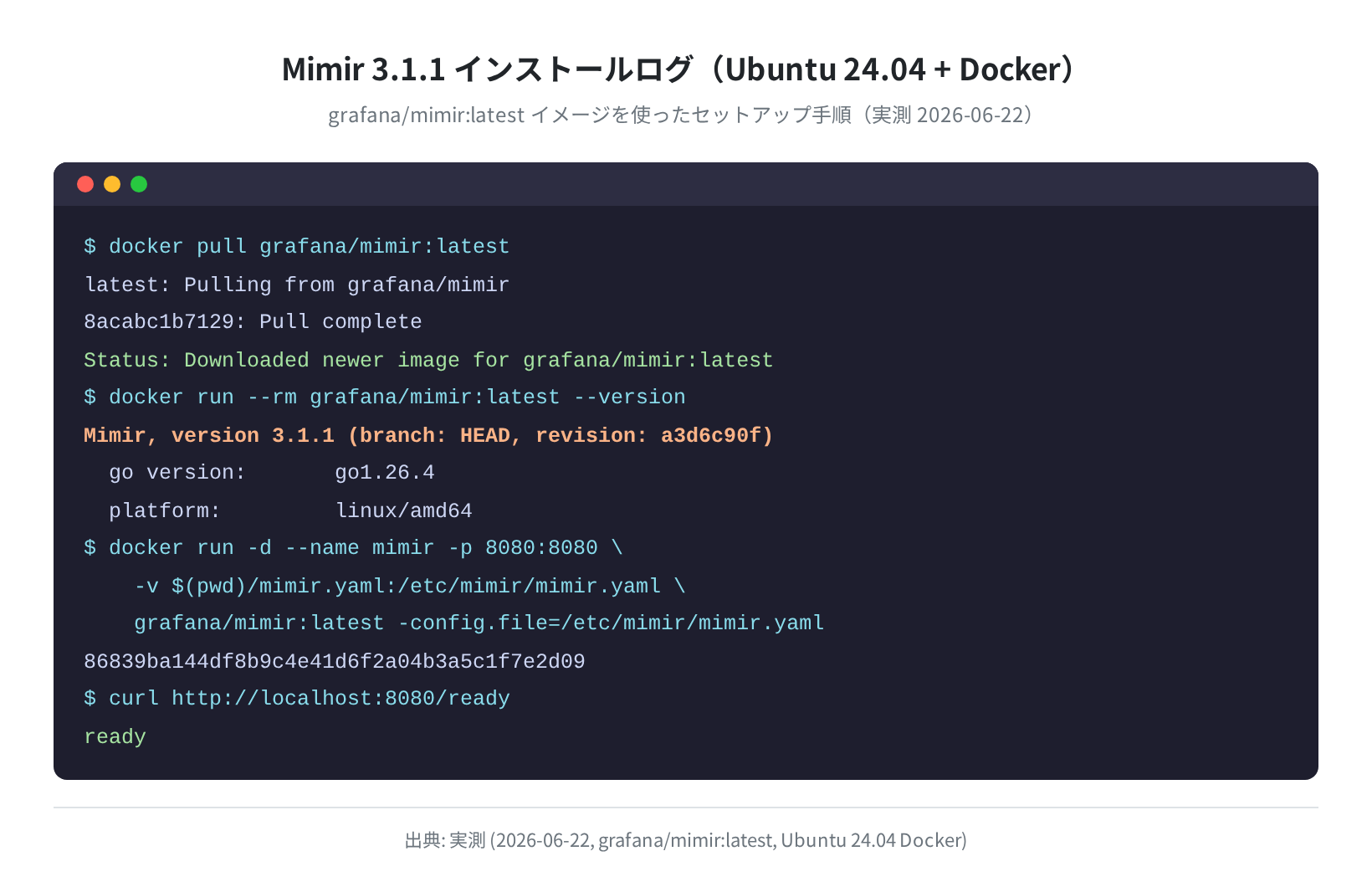 Mimir インストールログ（実測）