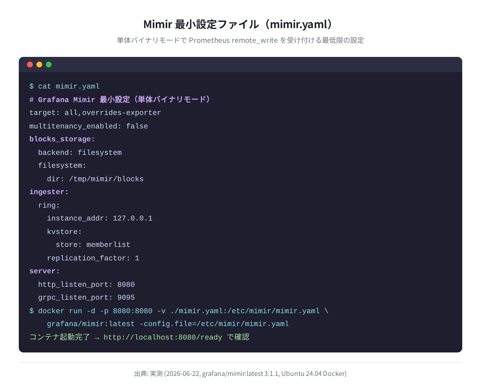 Mimir 設定ファイル（mimir.yaml）（実測）