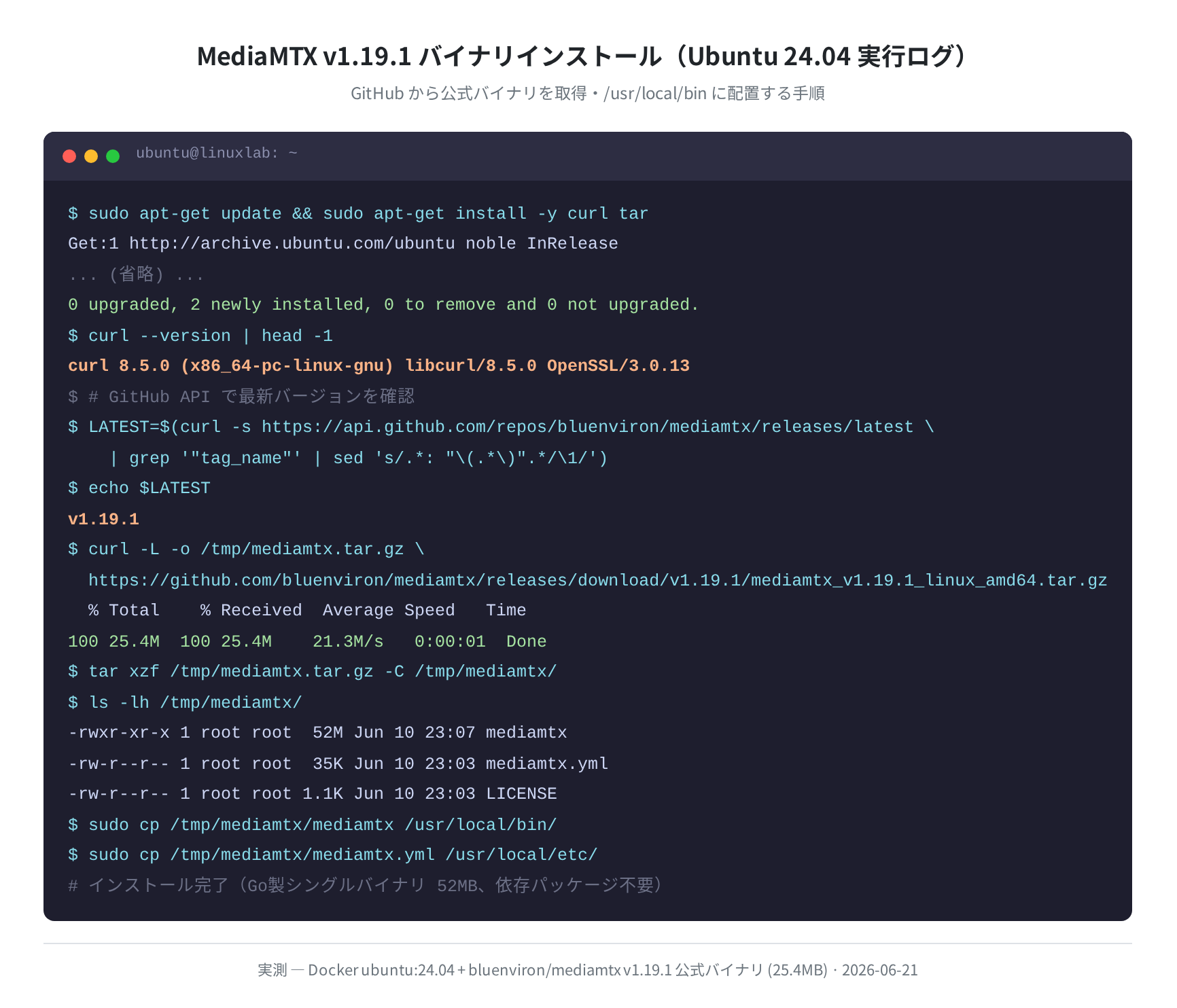 MediaMTX インストール実行ログ（Ubuntu 24.04）