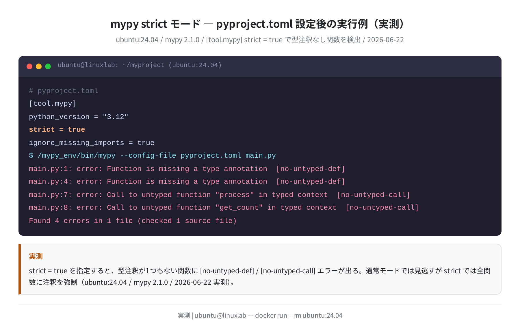 pyproject.toml strict モードでの mypy 実行(実測)
