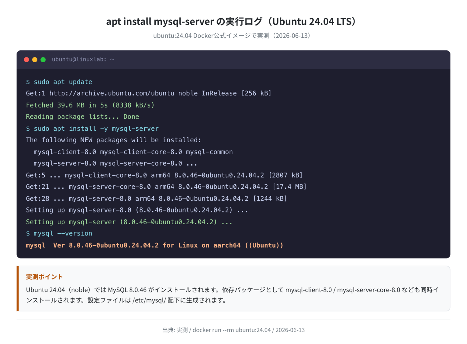 UbuntuにMySQLをインストールする手順 実機検証 | Linuxらぼ