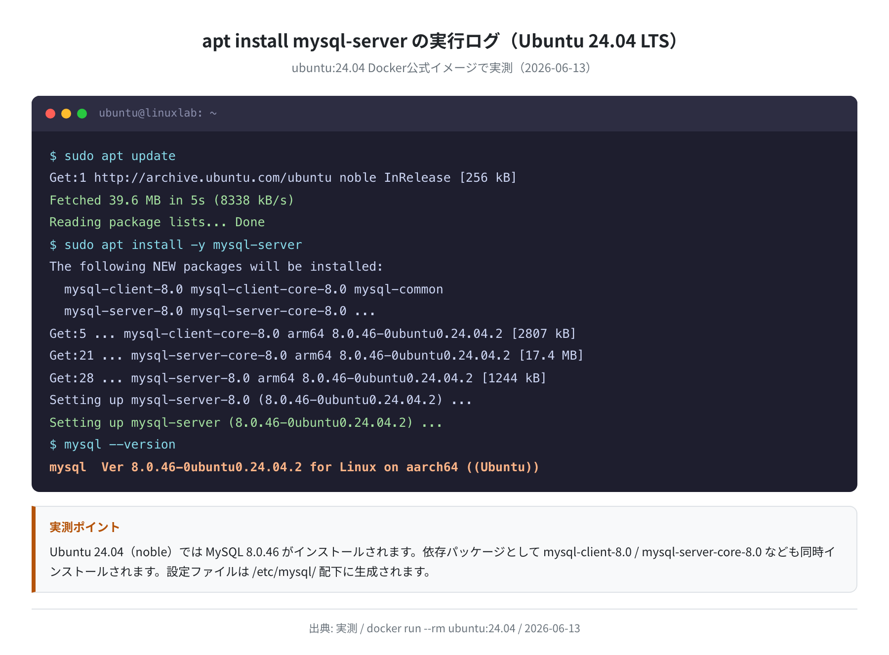 apt install mysql-server の実ログ（Ubuntu 24.04 実測）