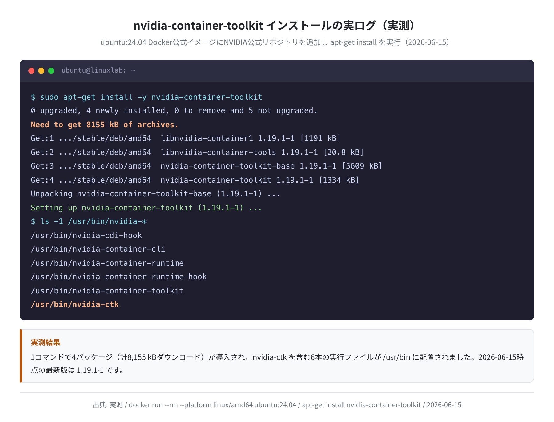 nvidia-container-toolkit インストールの実ログ（実測）
