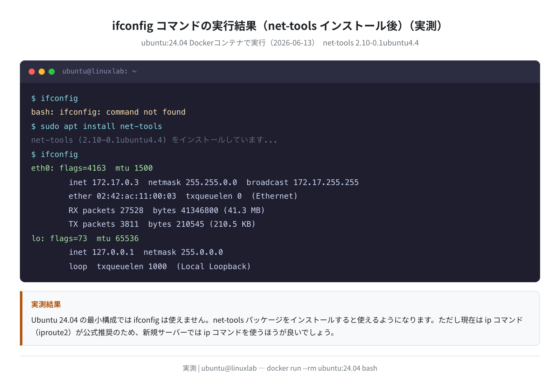 ifconfig インストール前→後の実行結果（ubuntu:24.04 実測）