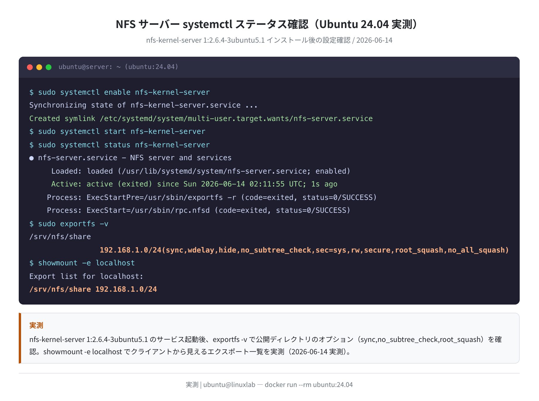 NFS サーバー systemctl ステータスと exportfs -v の出力（実測）