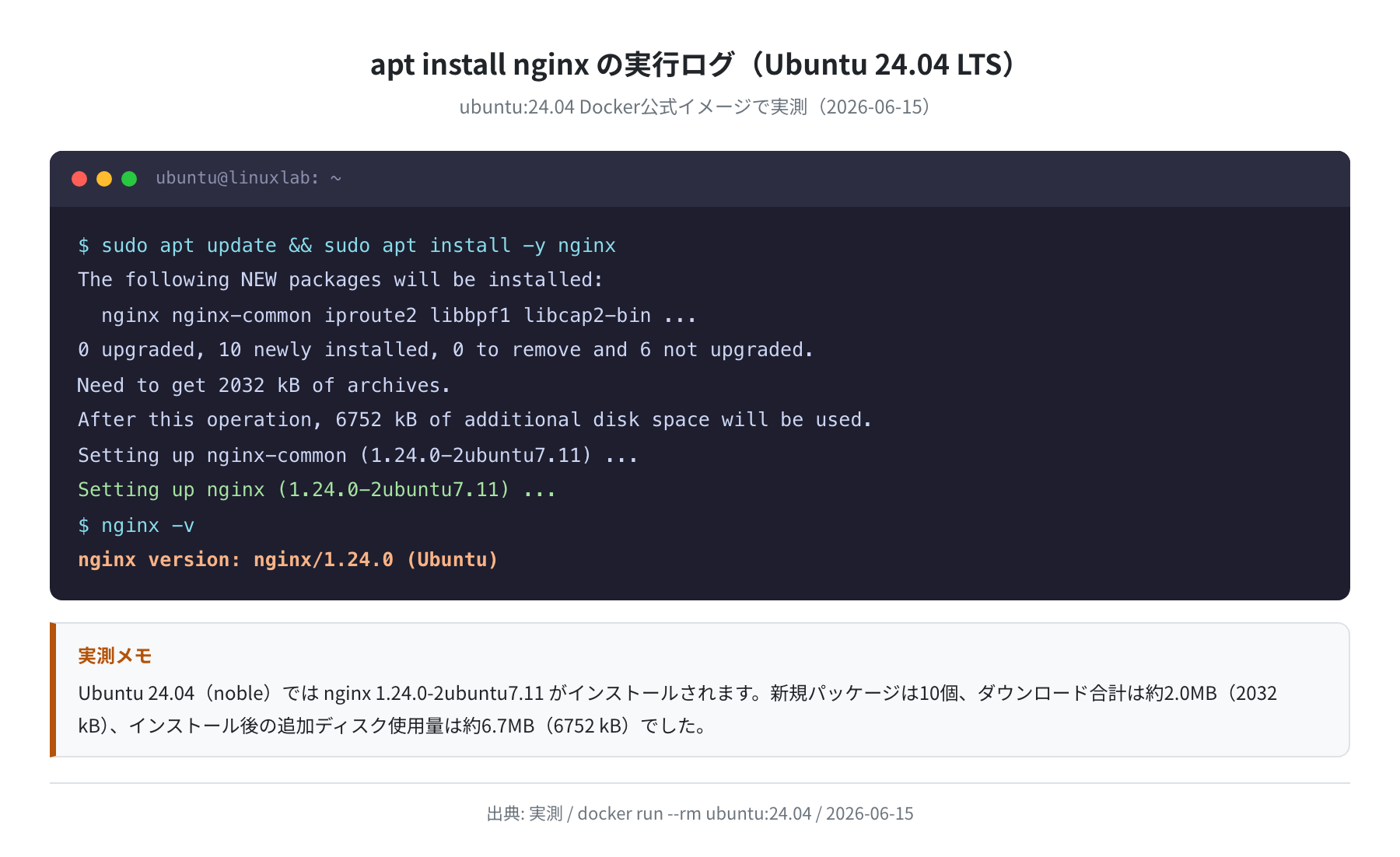 apt install nginx の実行ログと nginx -v(Ubuntu 24.04・実測)