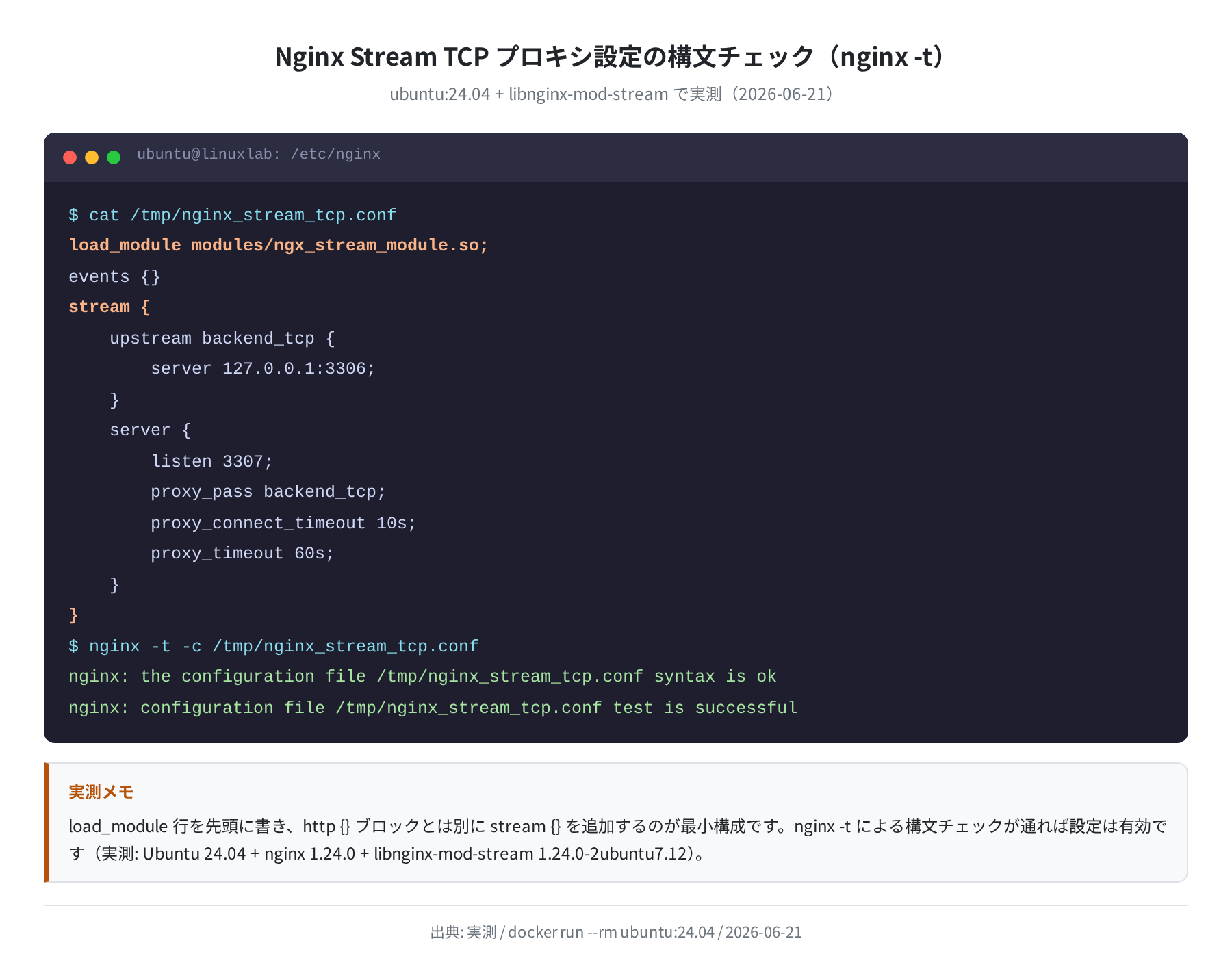 TCP プロキシ設定の nginx -t 構文チェック結果(Ubuntu 24.04 実測)